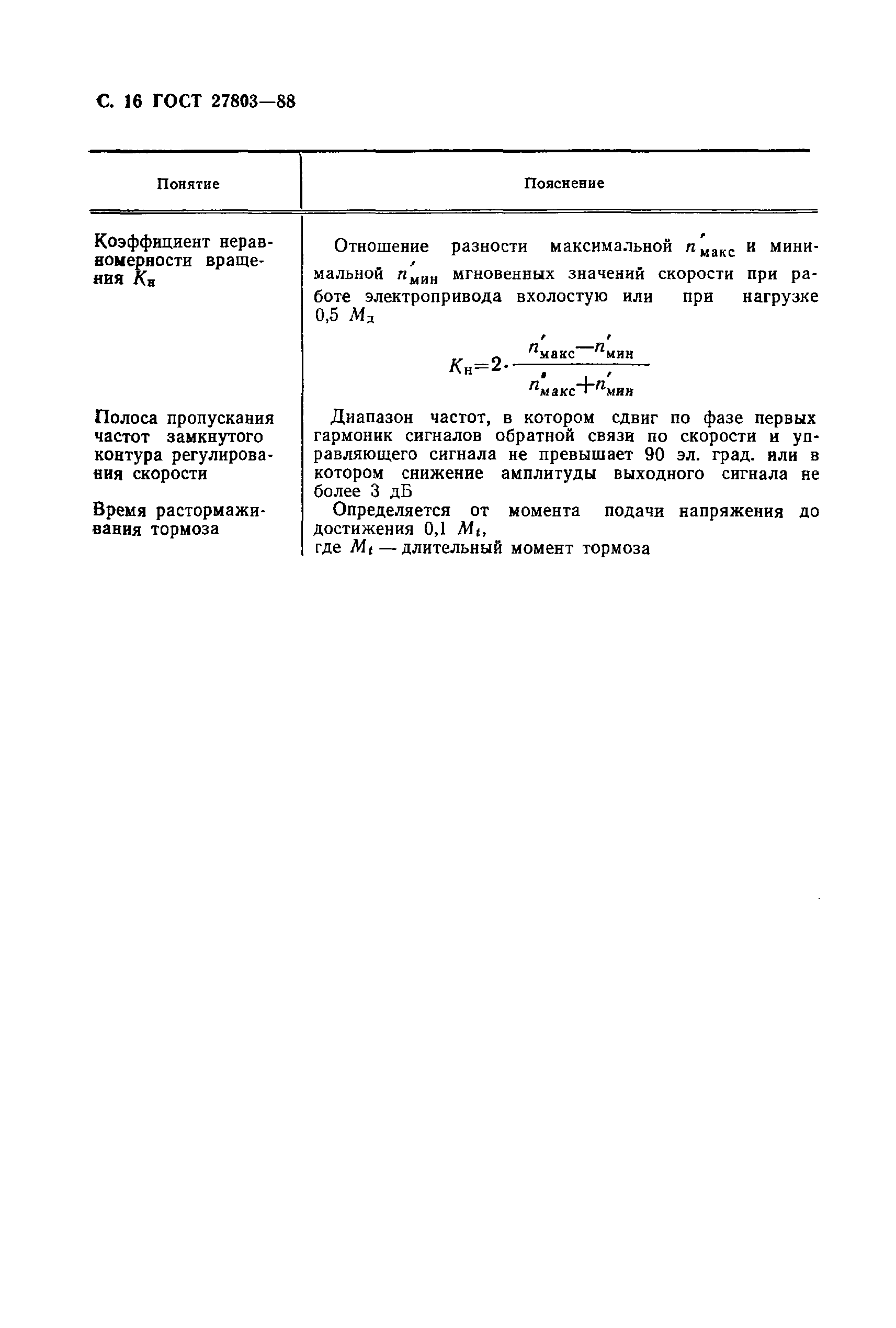 ГОСТ 27803-88