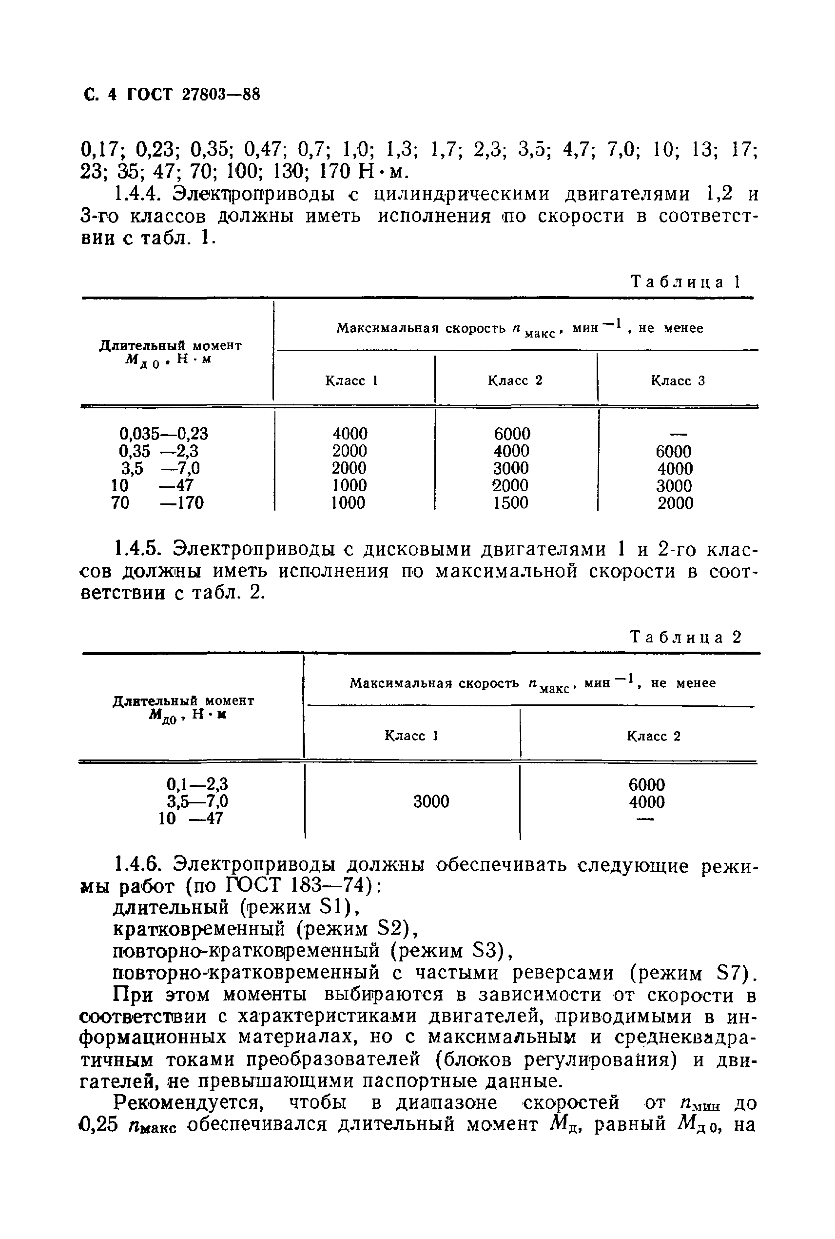 ГОСТ 27803-88