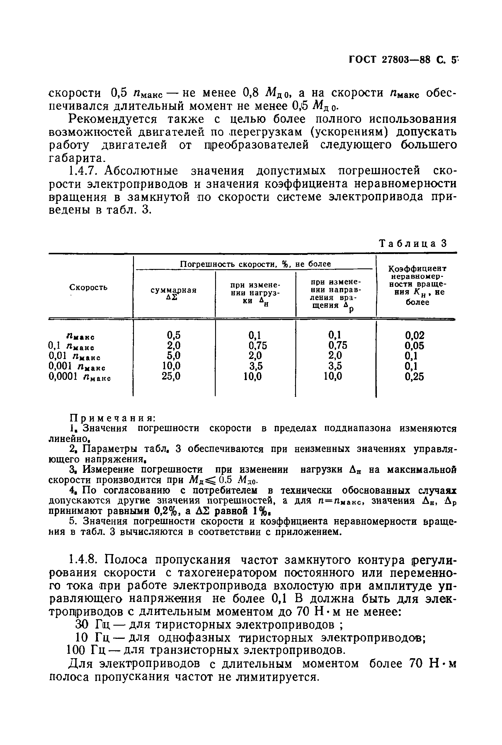 ГОСТ 27803-88
