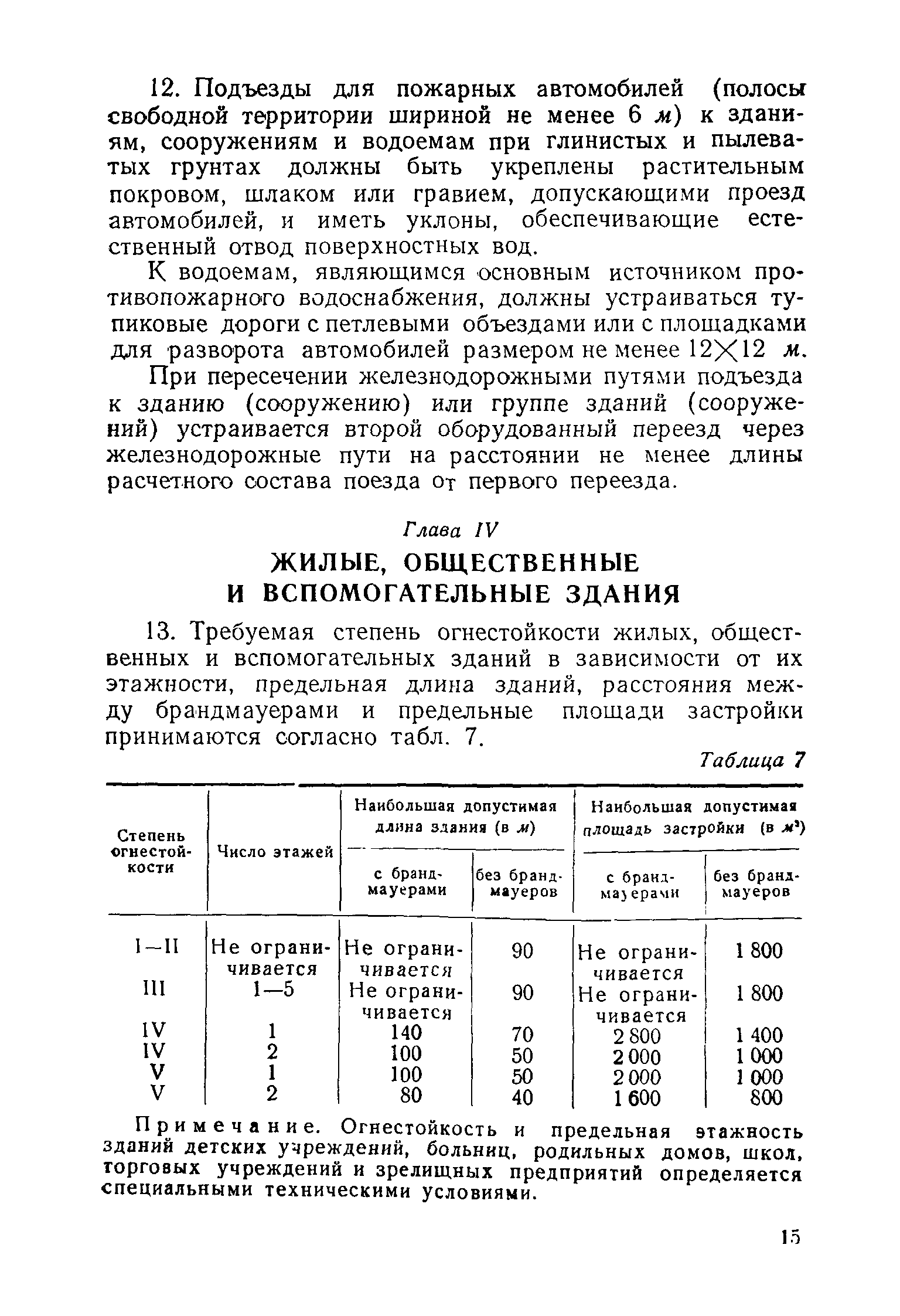 НСП 102-51