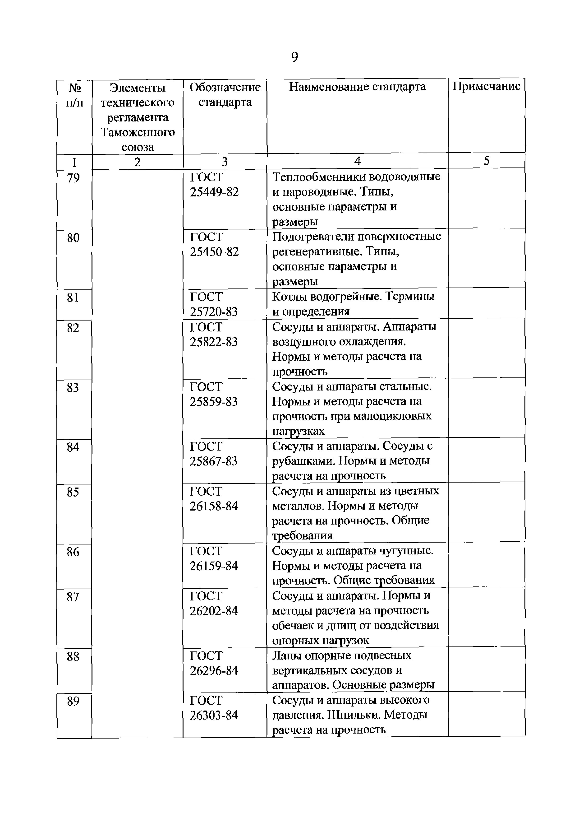 Решение 22