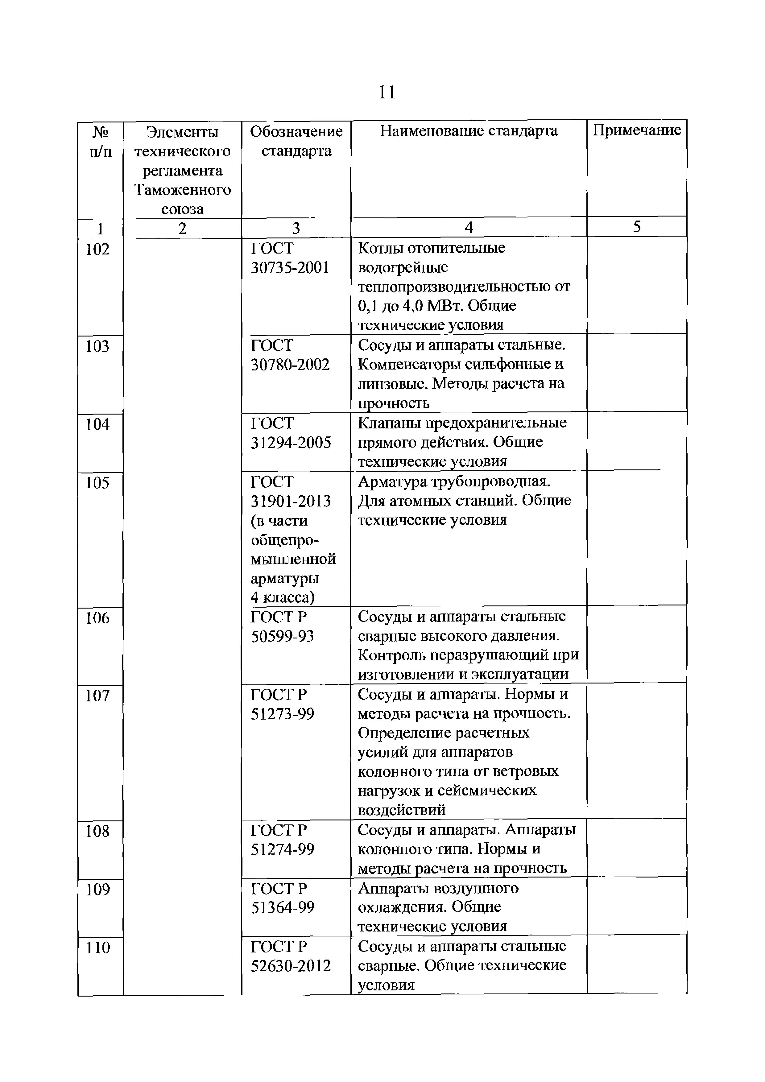 Решение 22