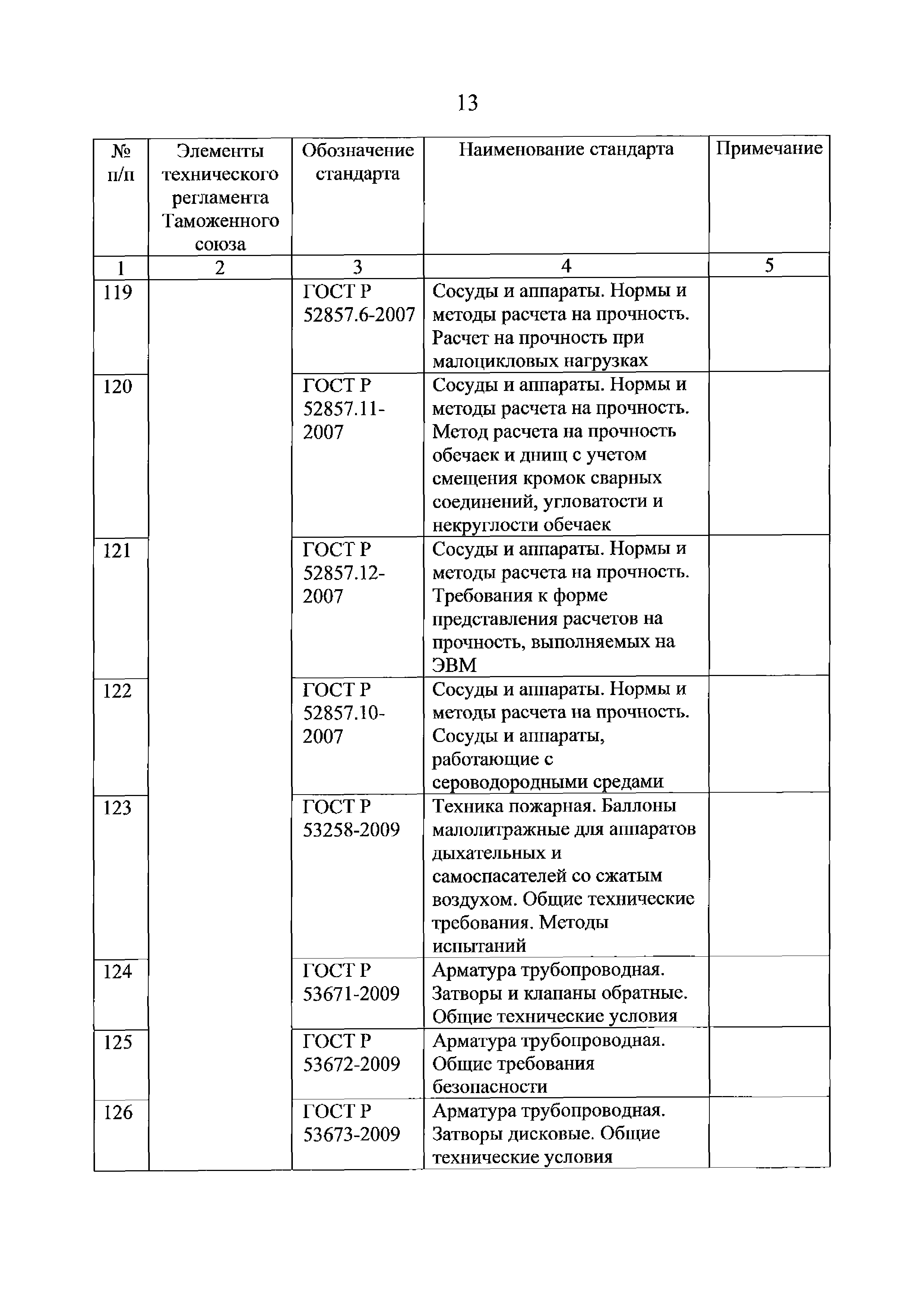 Решение 22