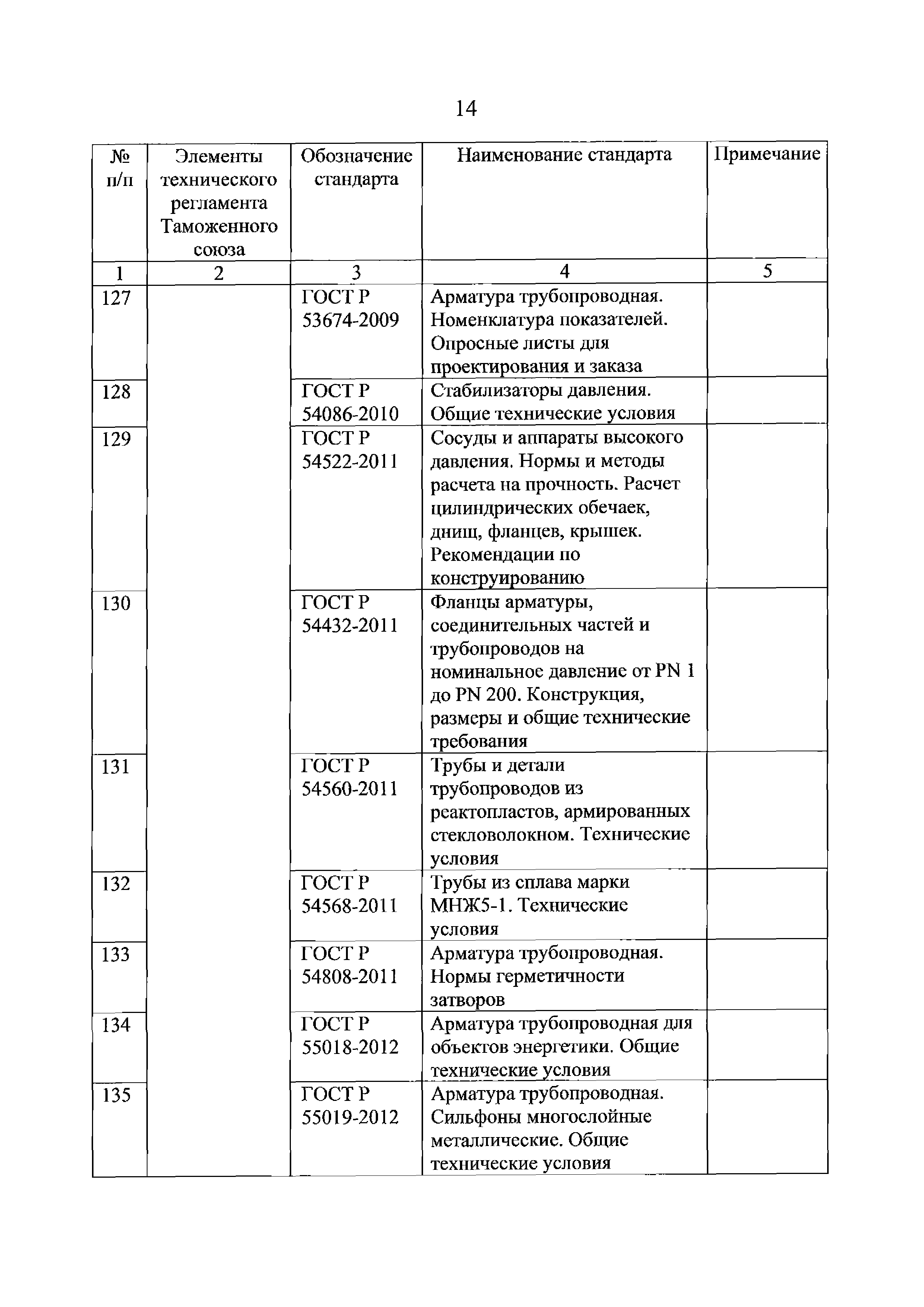 Решение 22