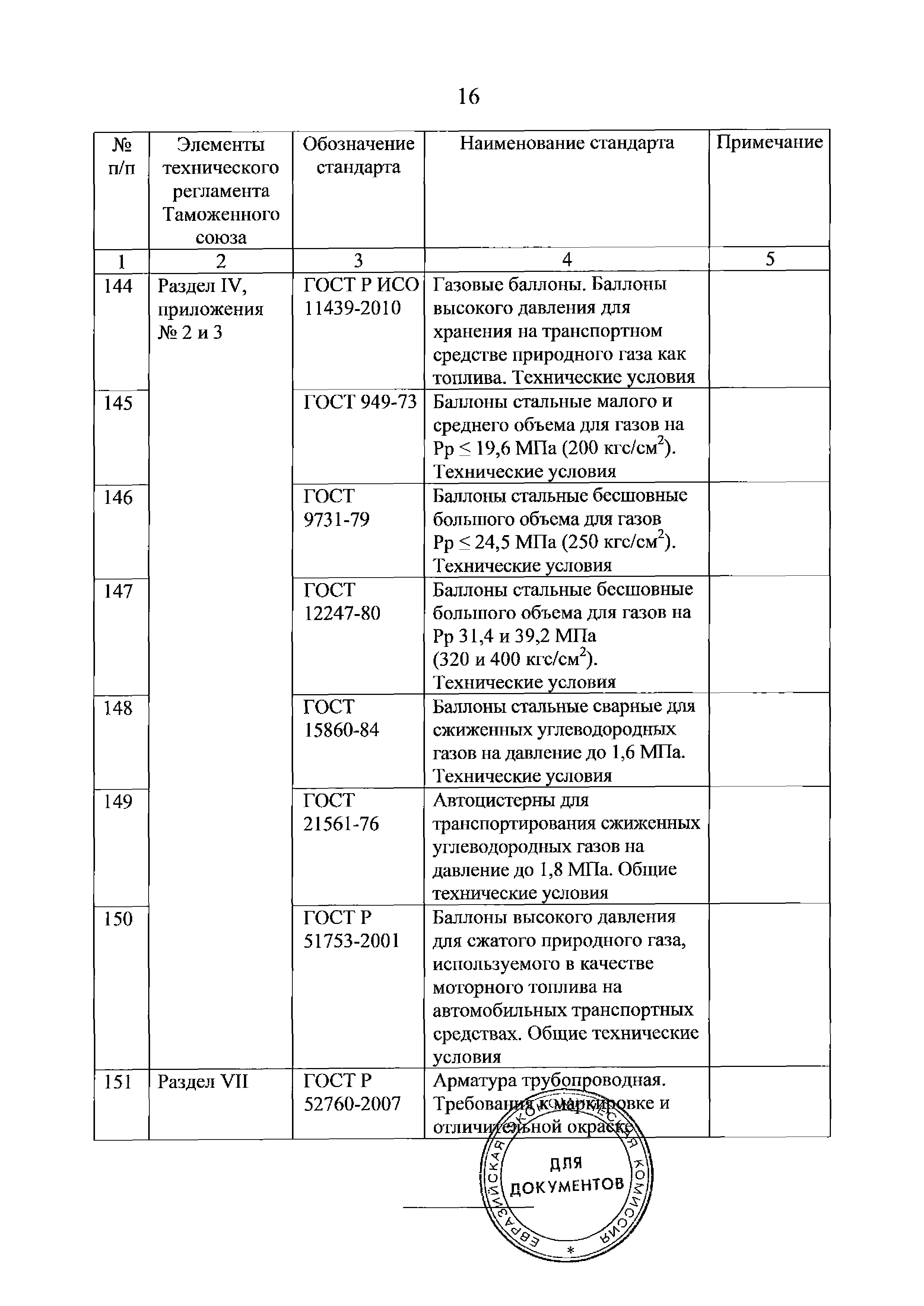 Решение 22