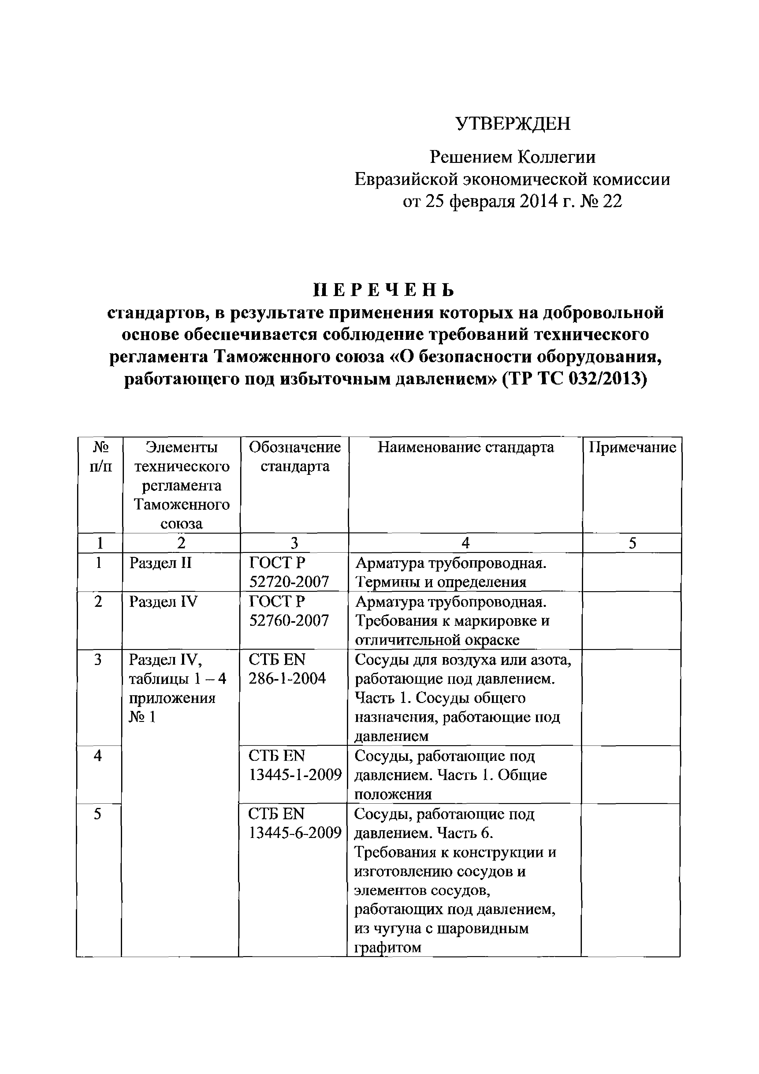 Решение 22