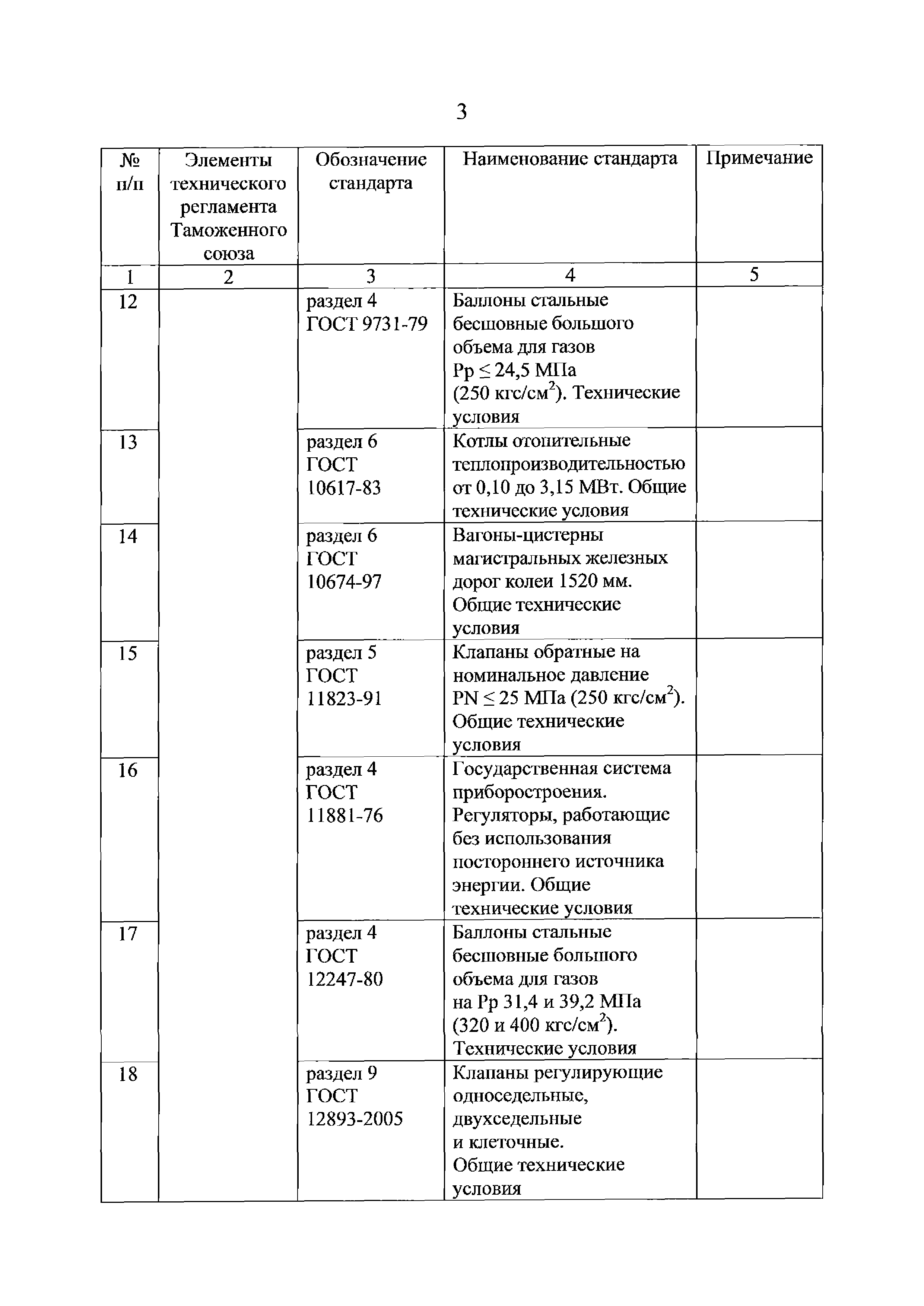 Решение 22