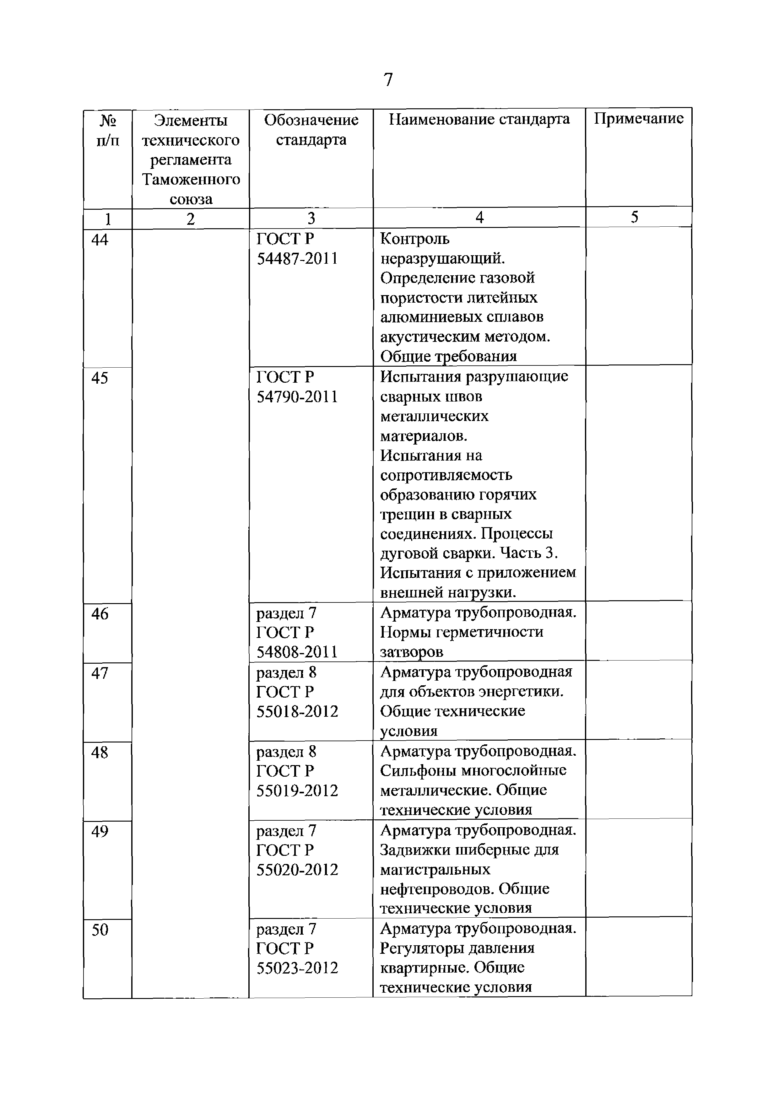 Решение 22