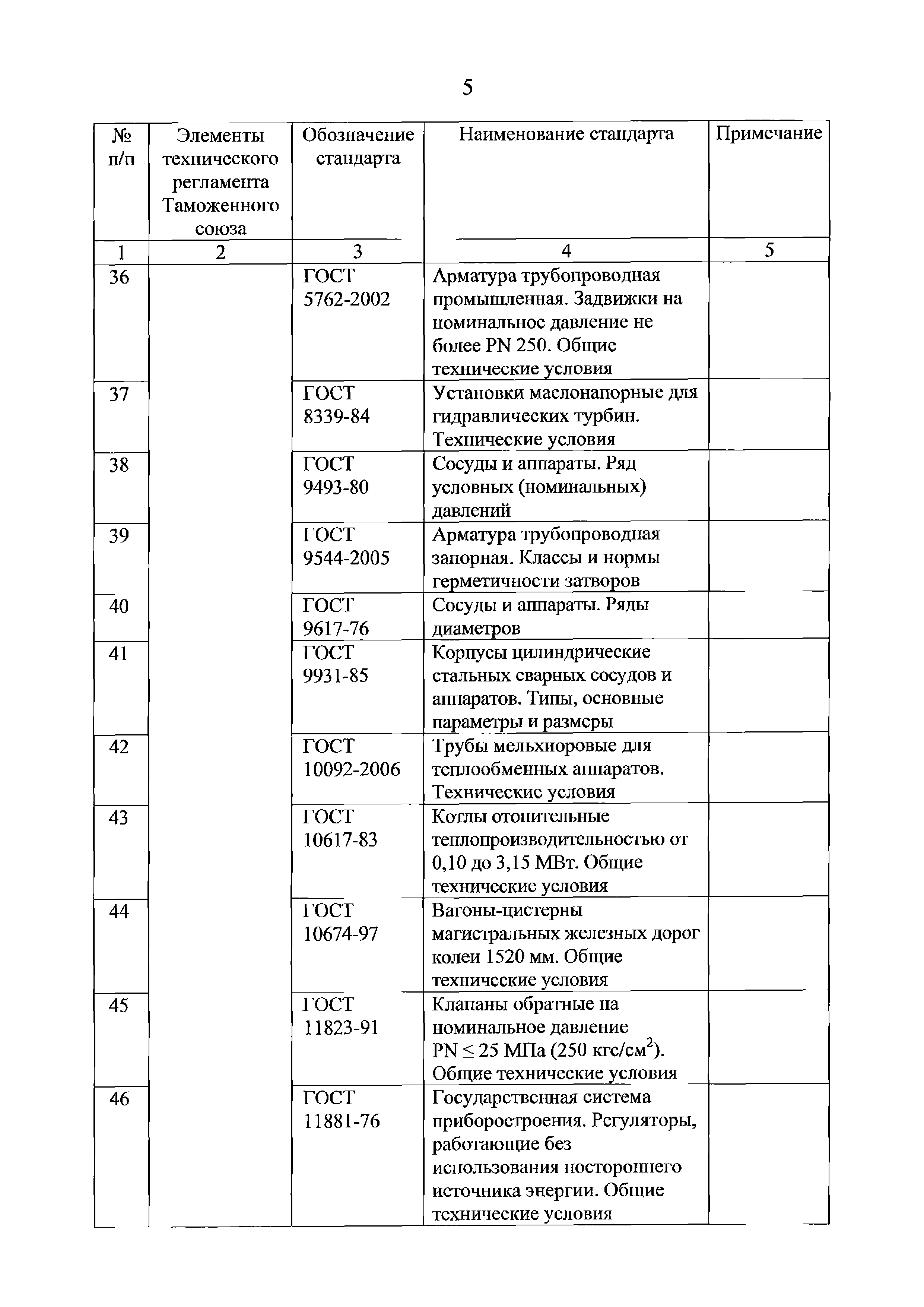 Решение 22