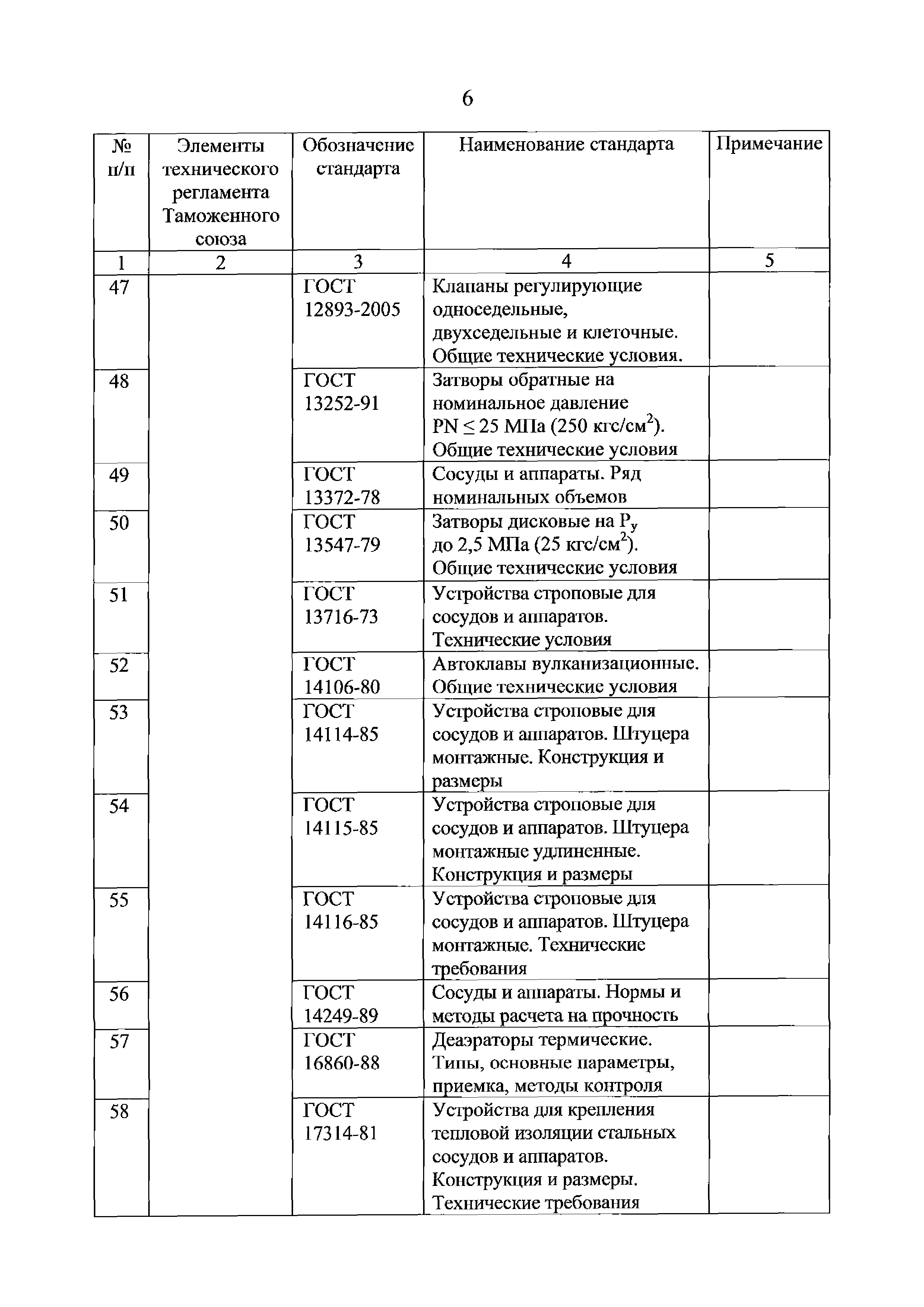 Решение 22