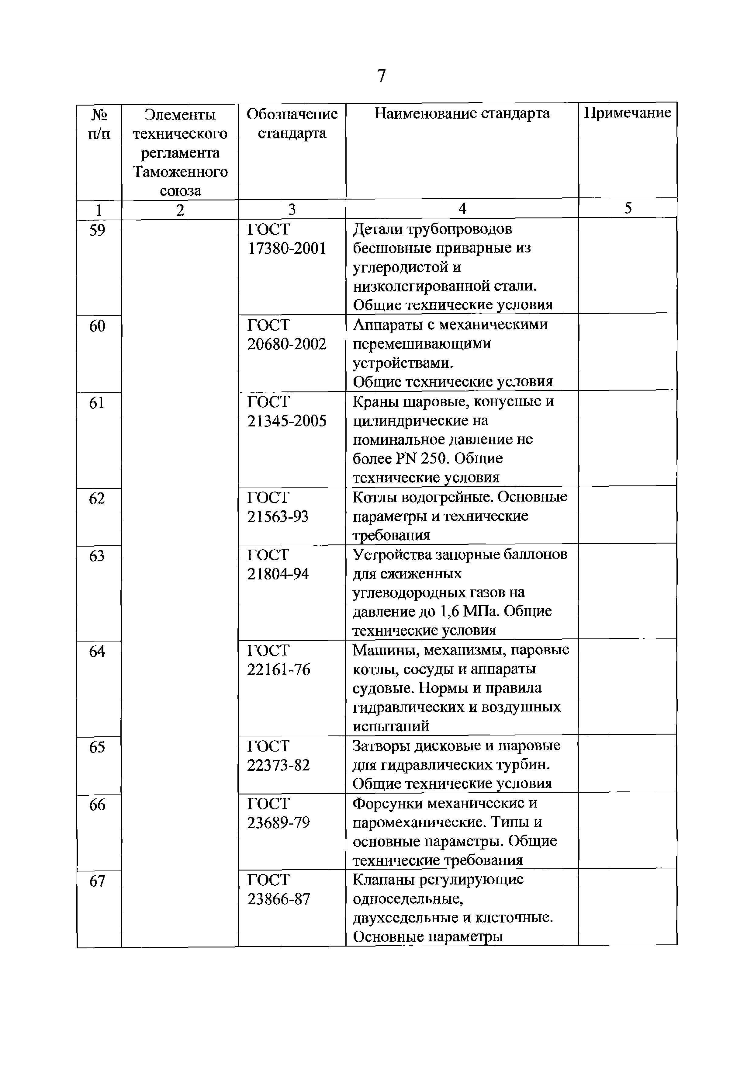 Решение 22