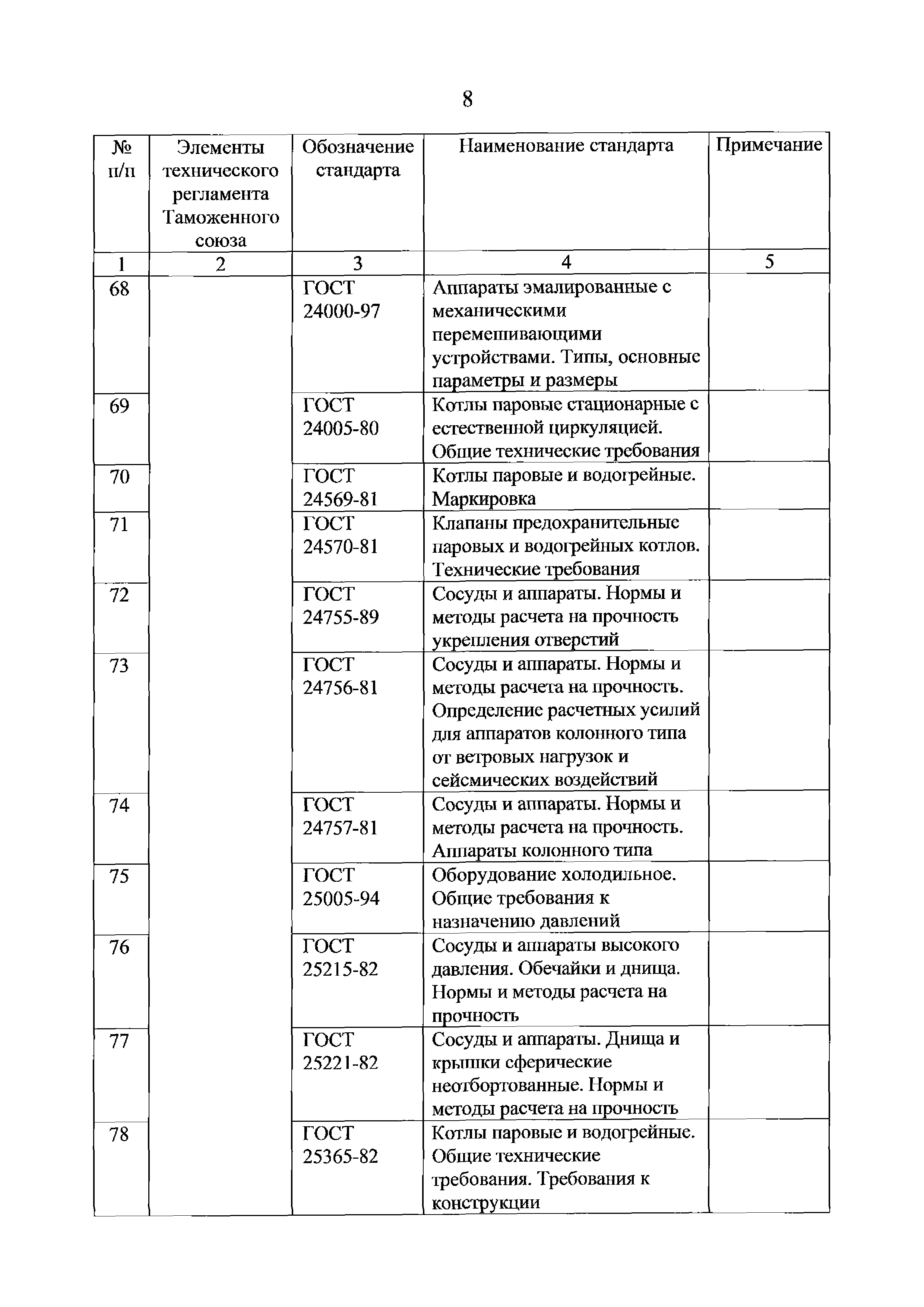 Решение 22