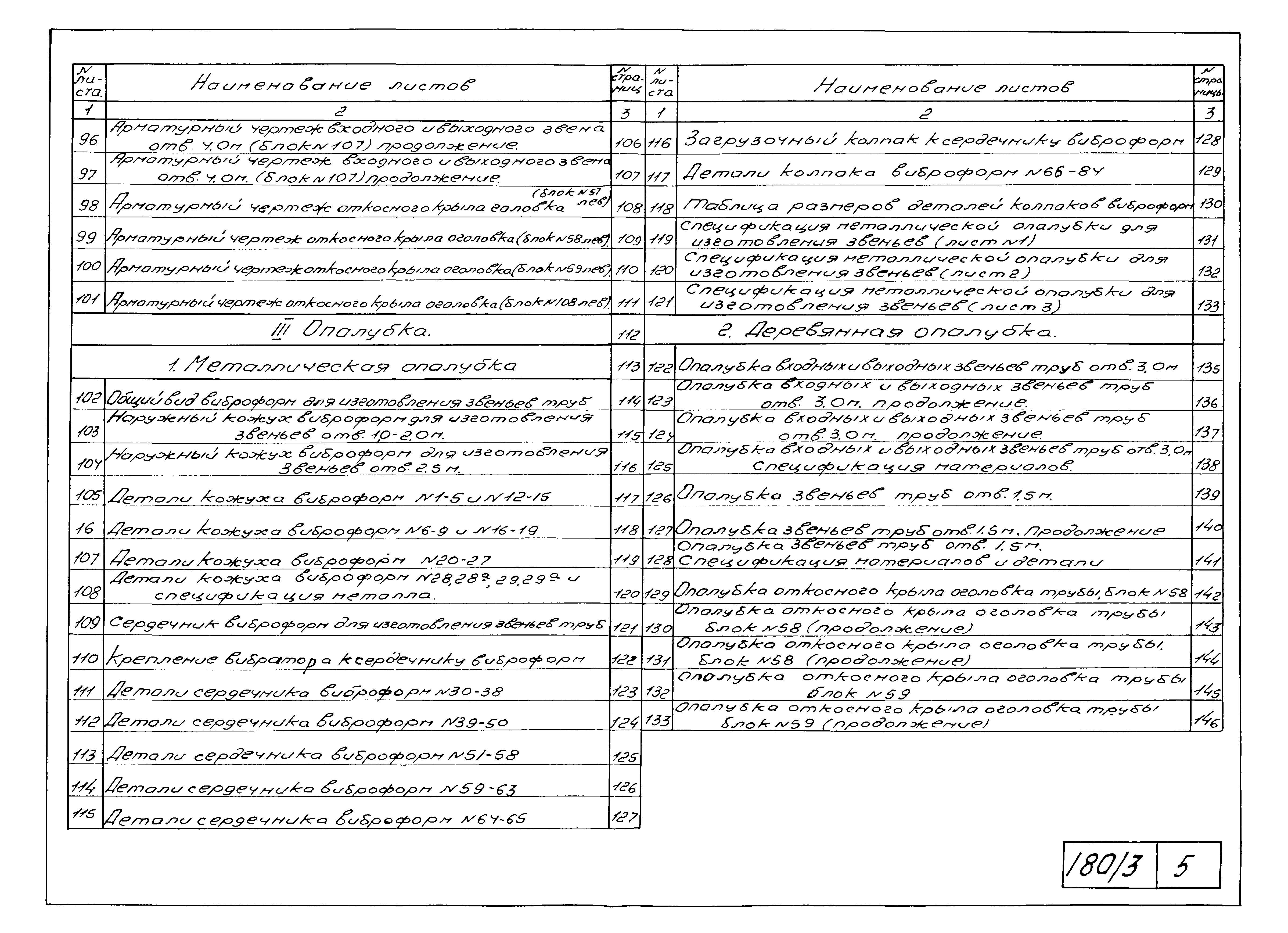 Типовой проект