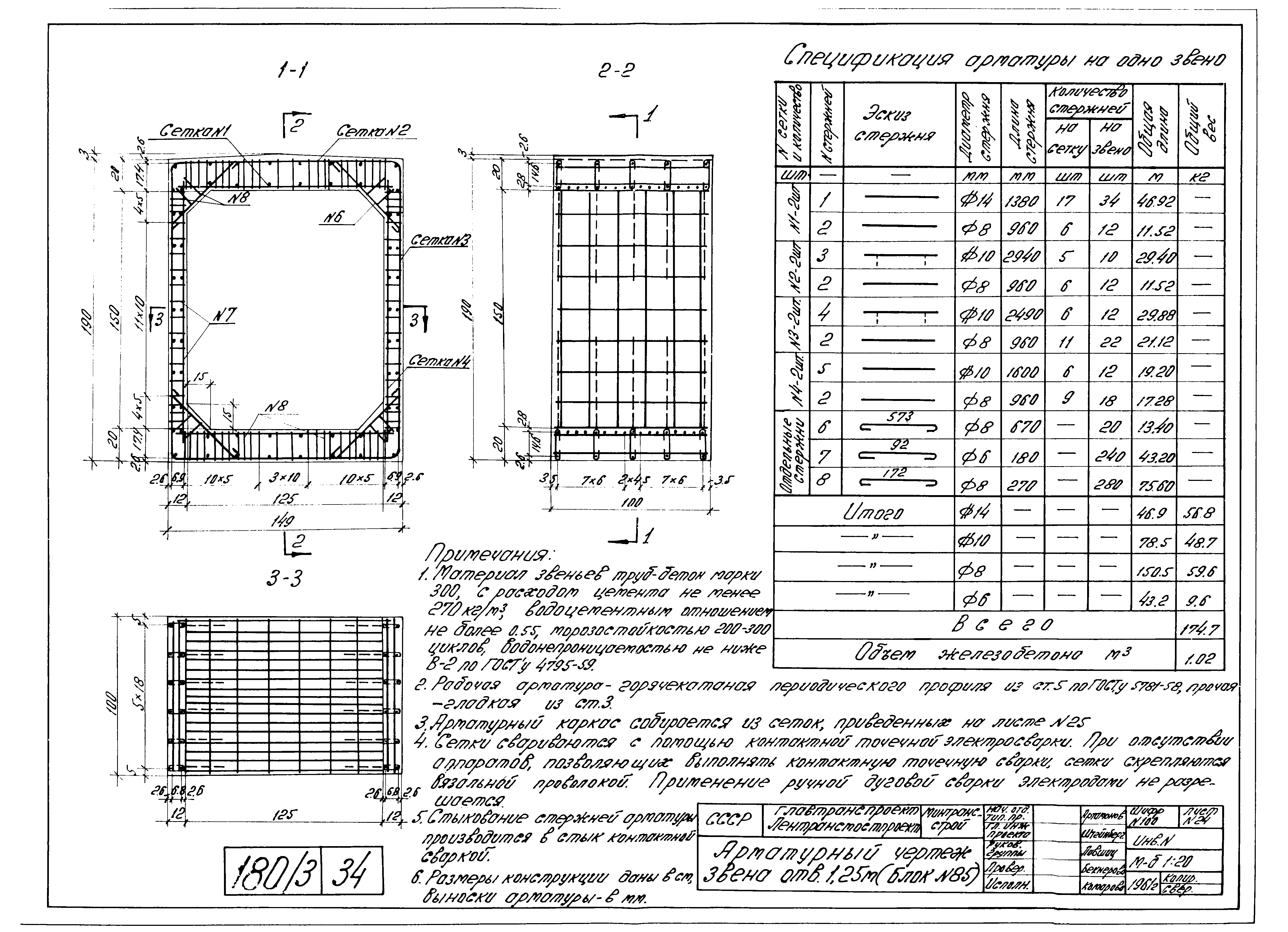 Типовой проект
