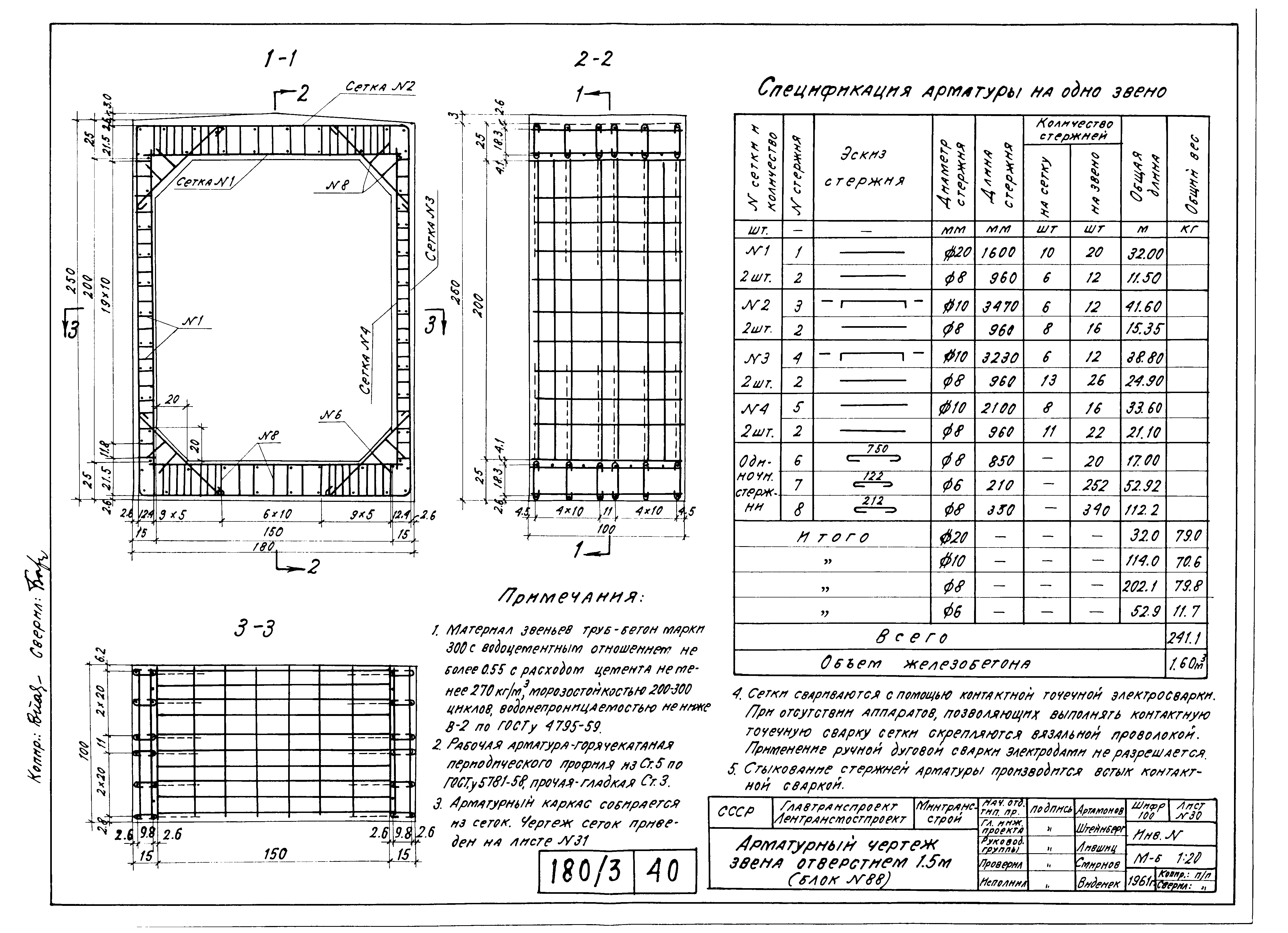 Типовой проект