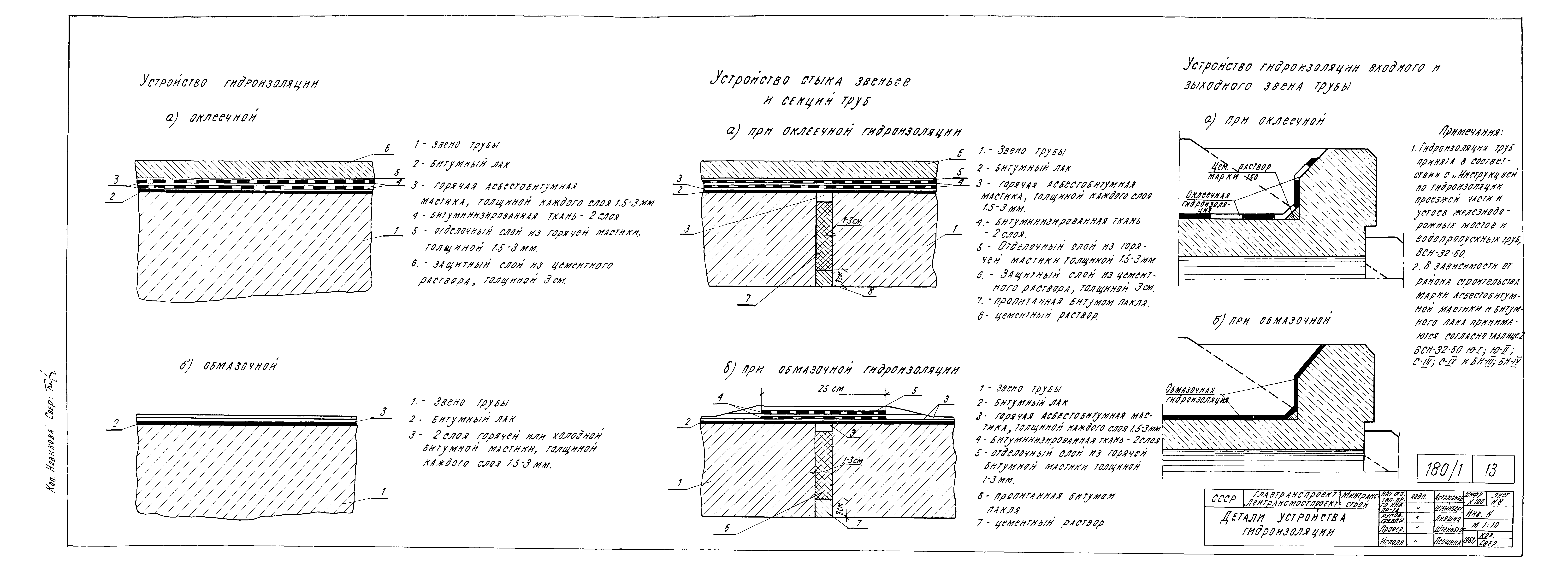 Типовой проект