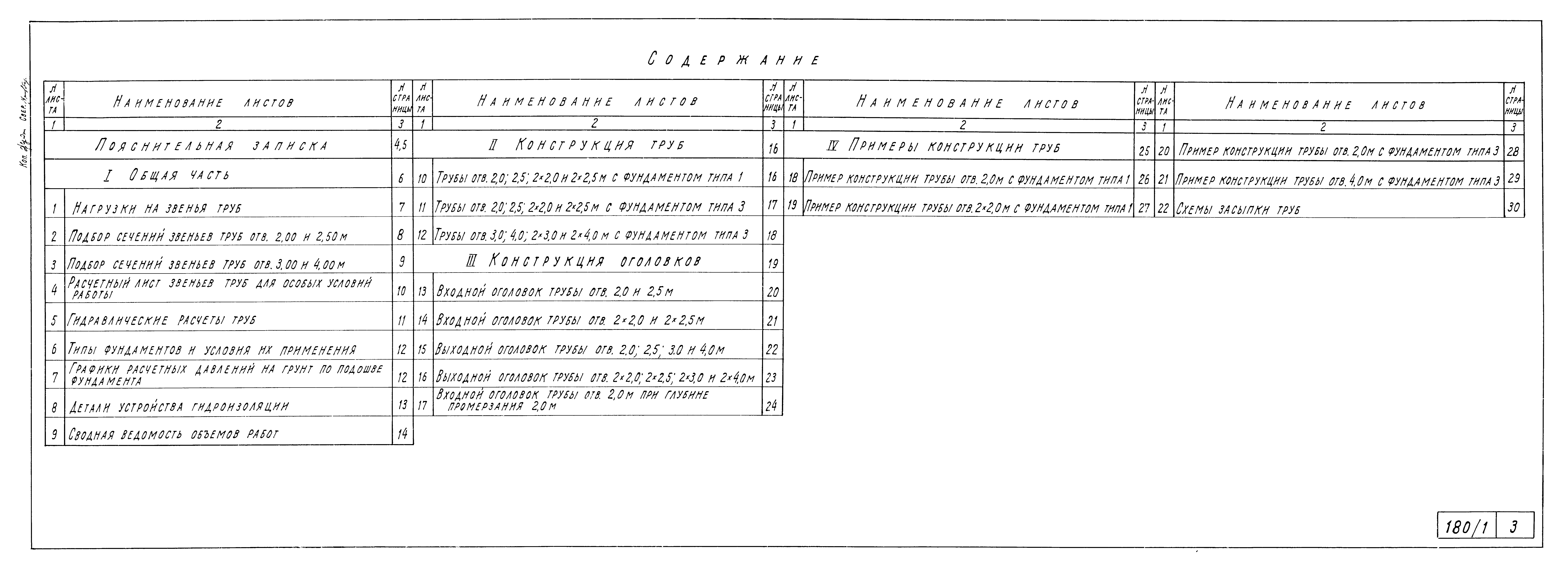 Типовой проект 