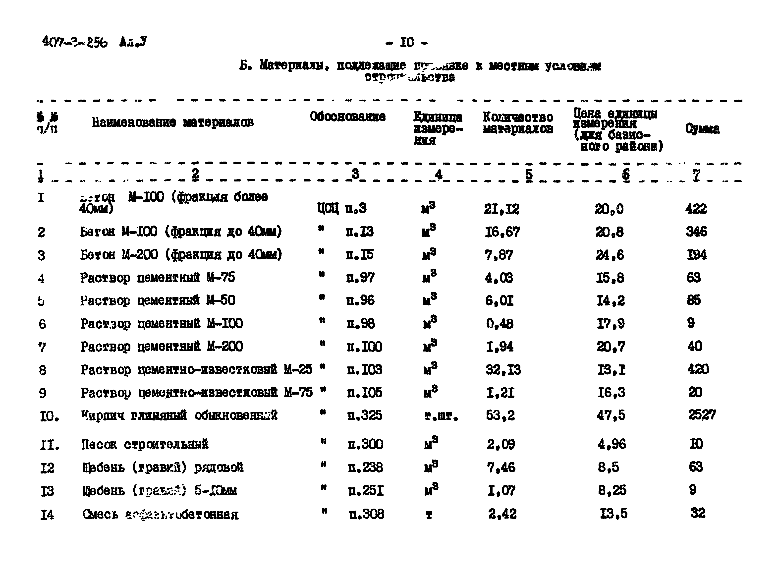 Типовой проект 407-3-256