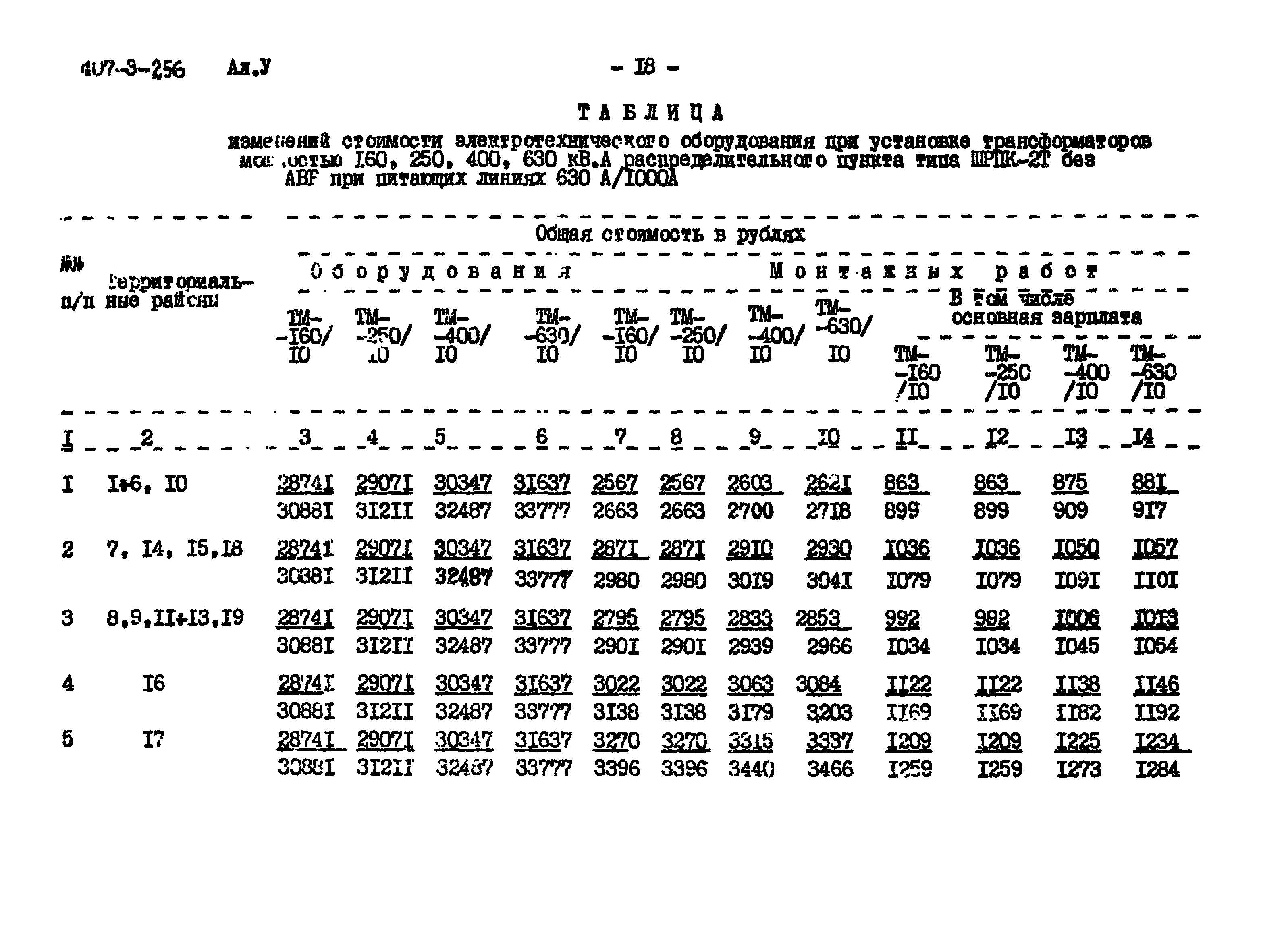 Типовой проект 407-3-256