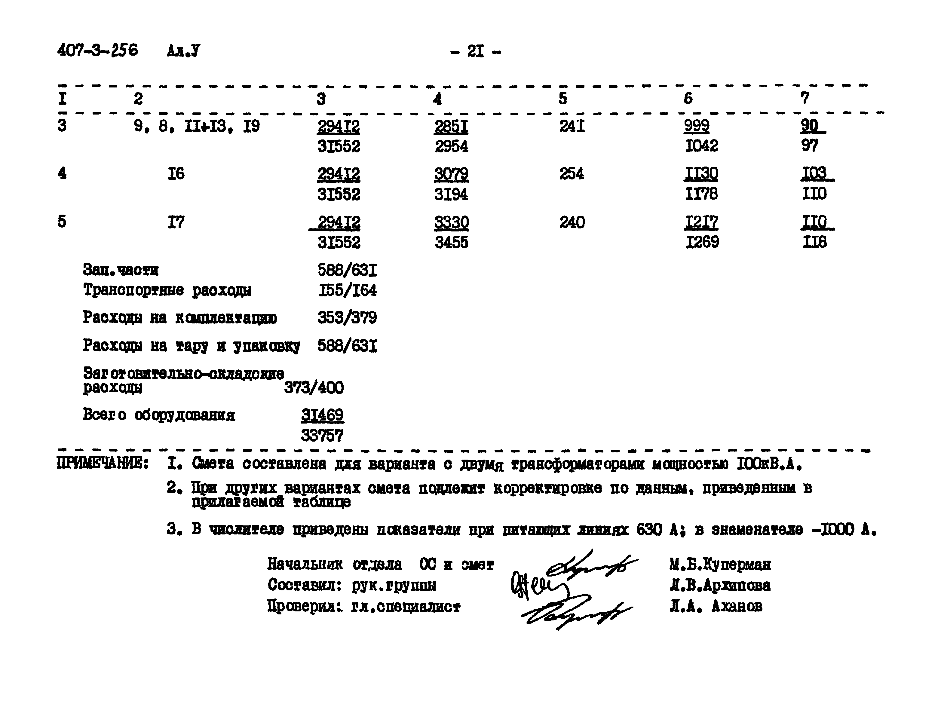 Типовой проект 407-3-256