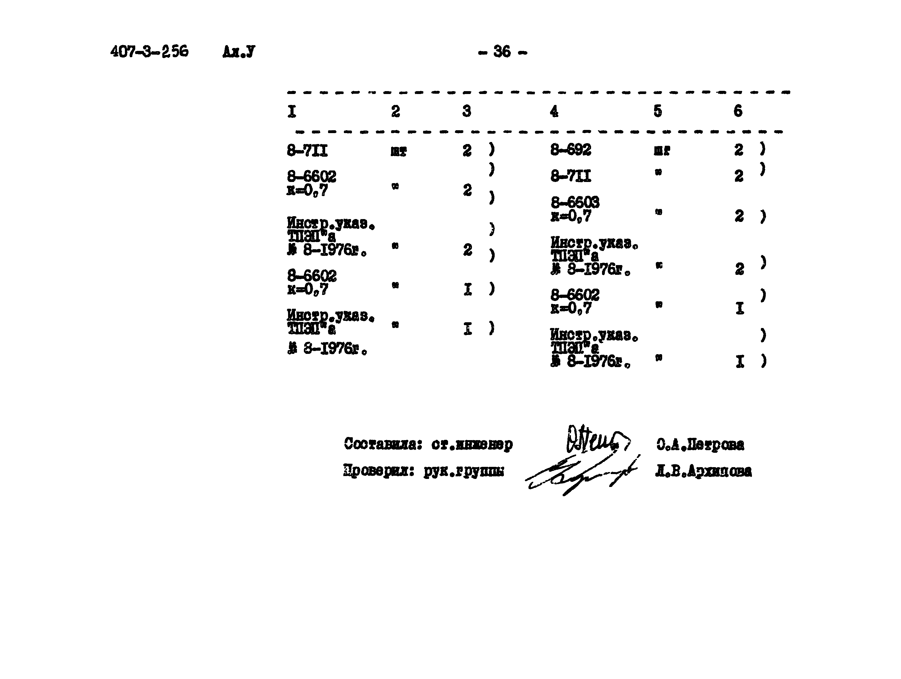 Типовой проект 407-3-256