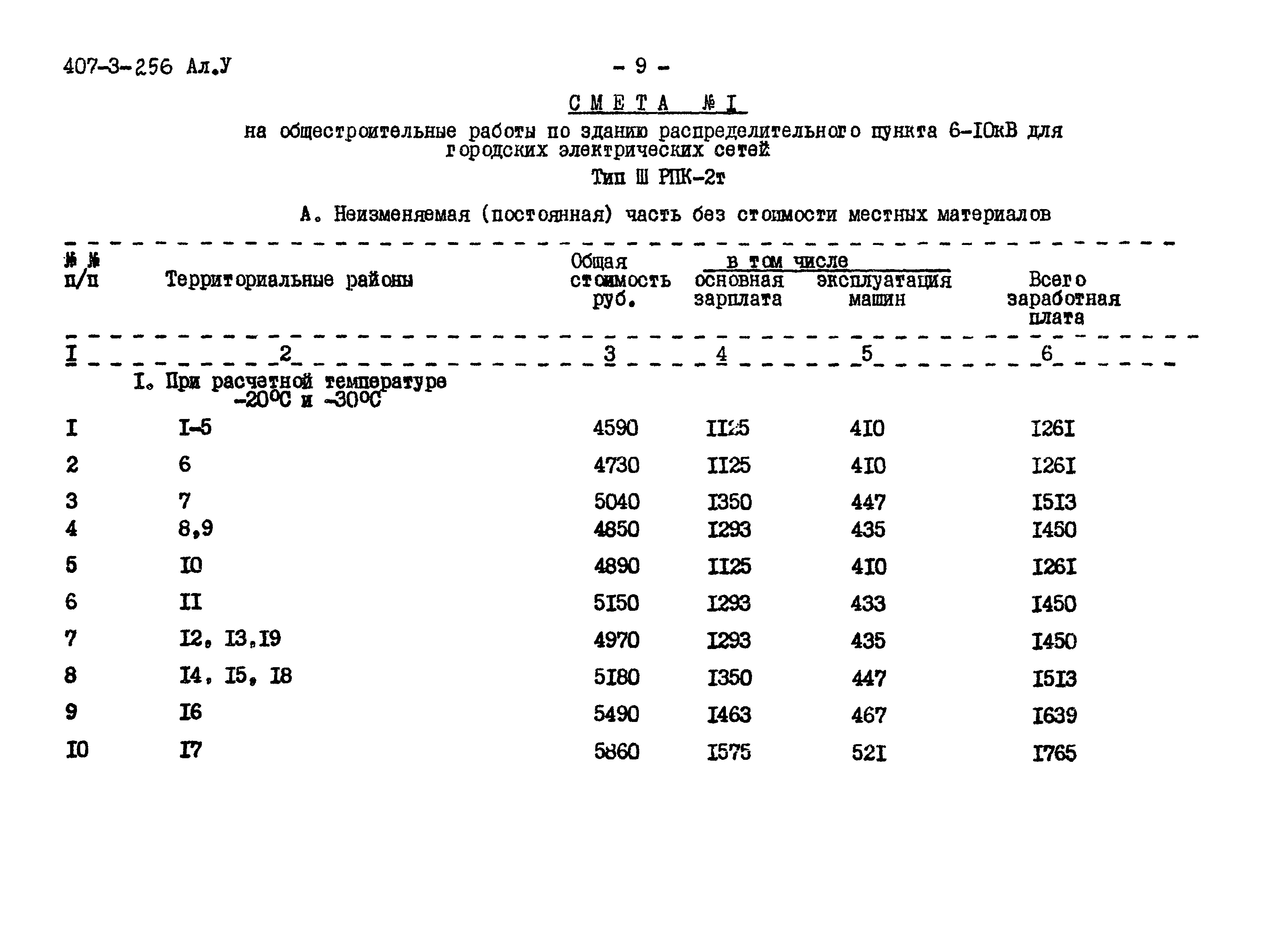 Типовой проект 407-3-256