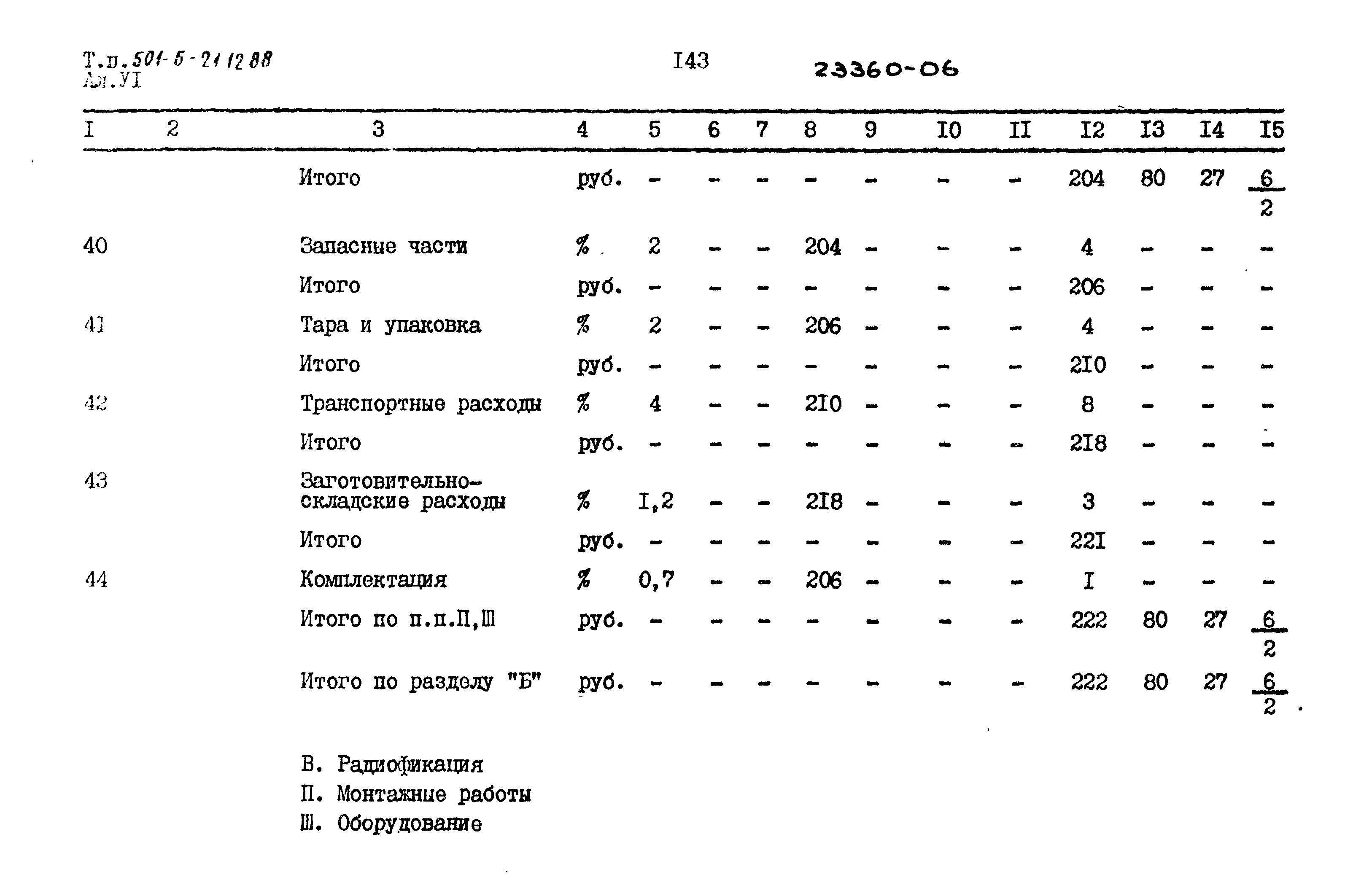 Типовой проект 501-6-21.12.88