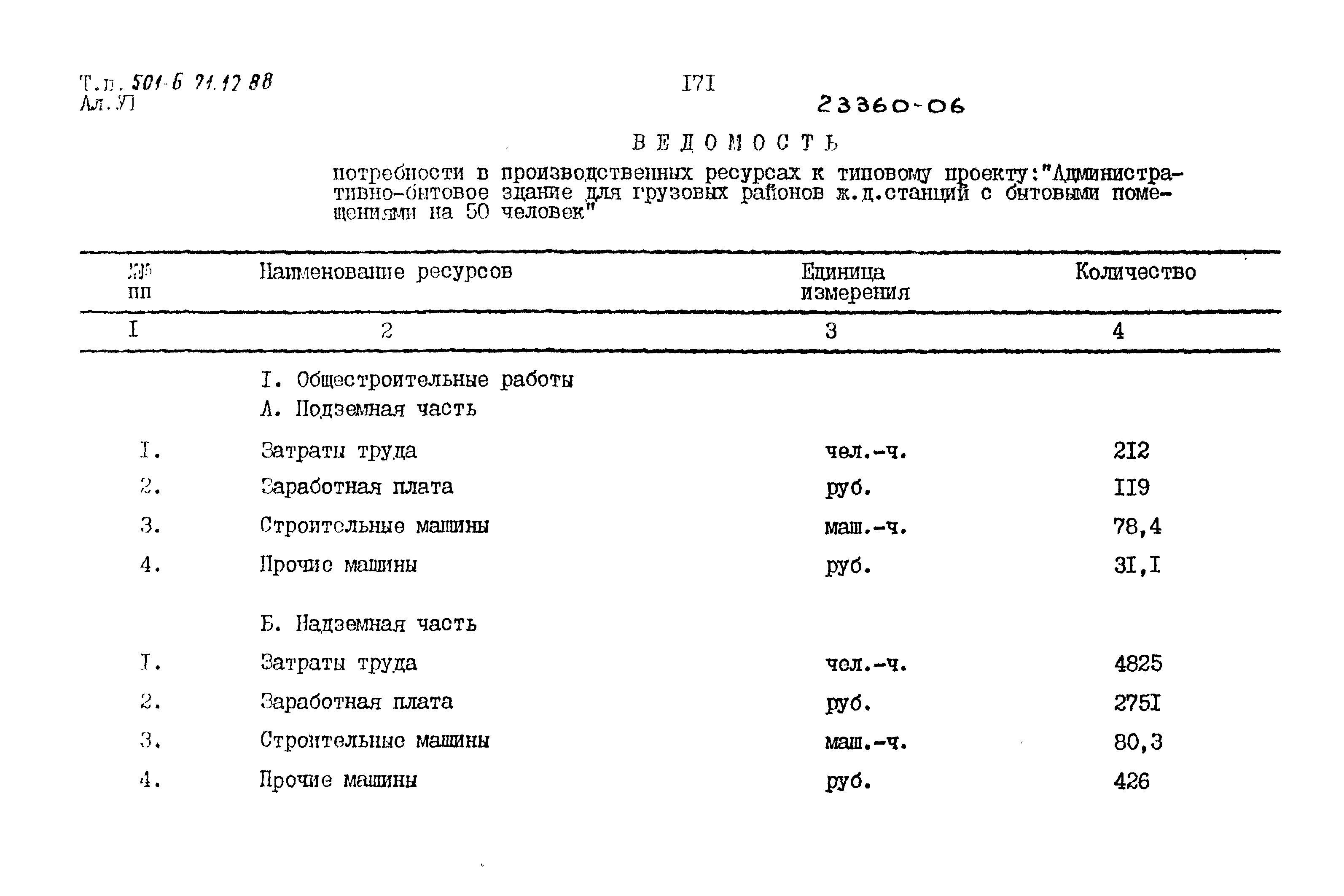 Типовой проект 501-6-21.12.88