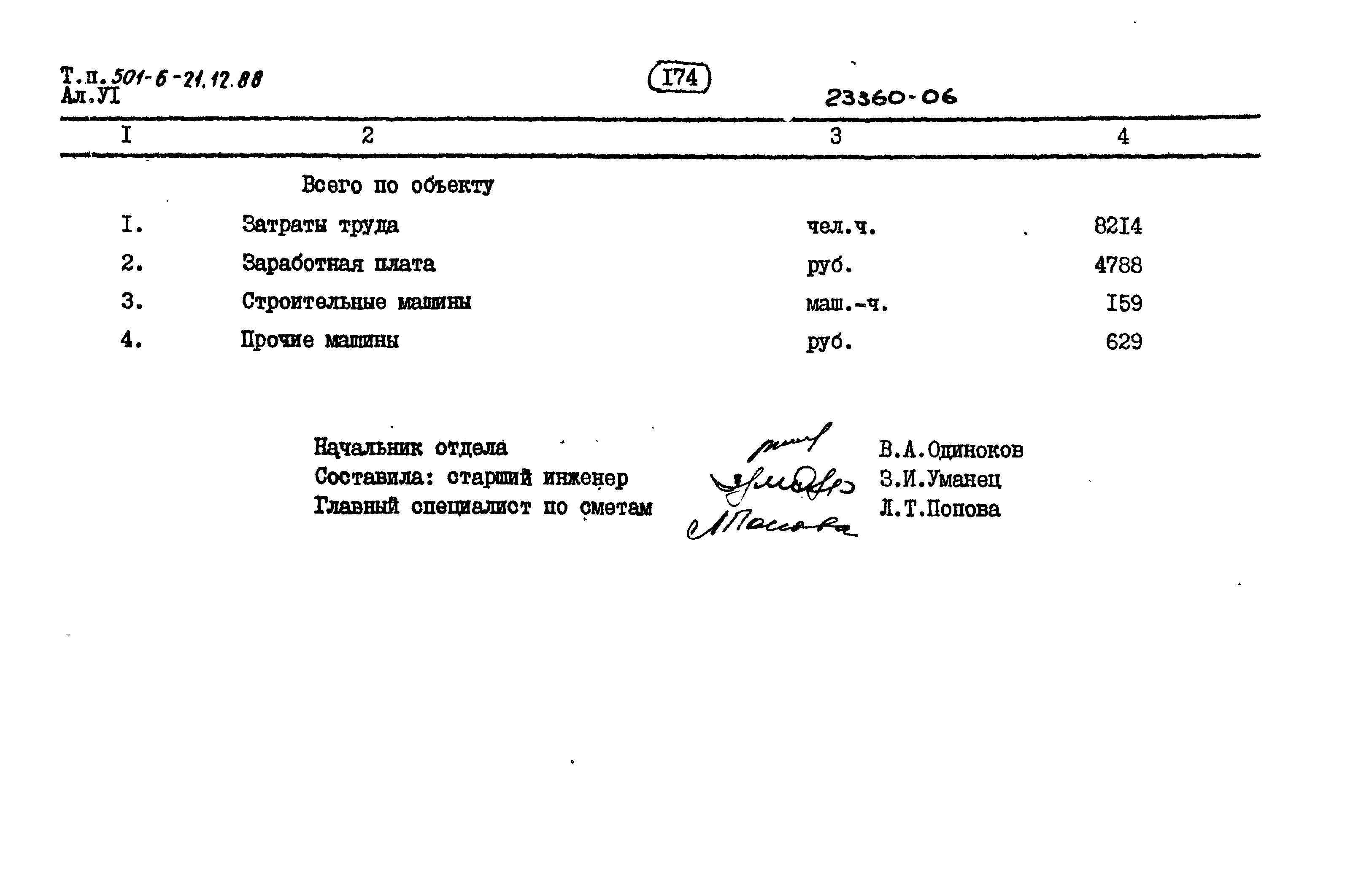 Типовой проект 501-6-21.12.88