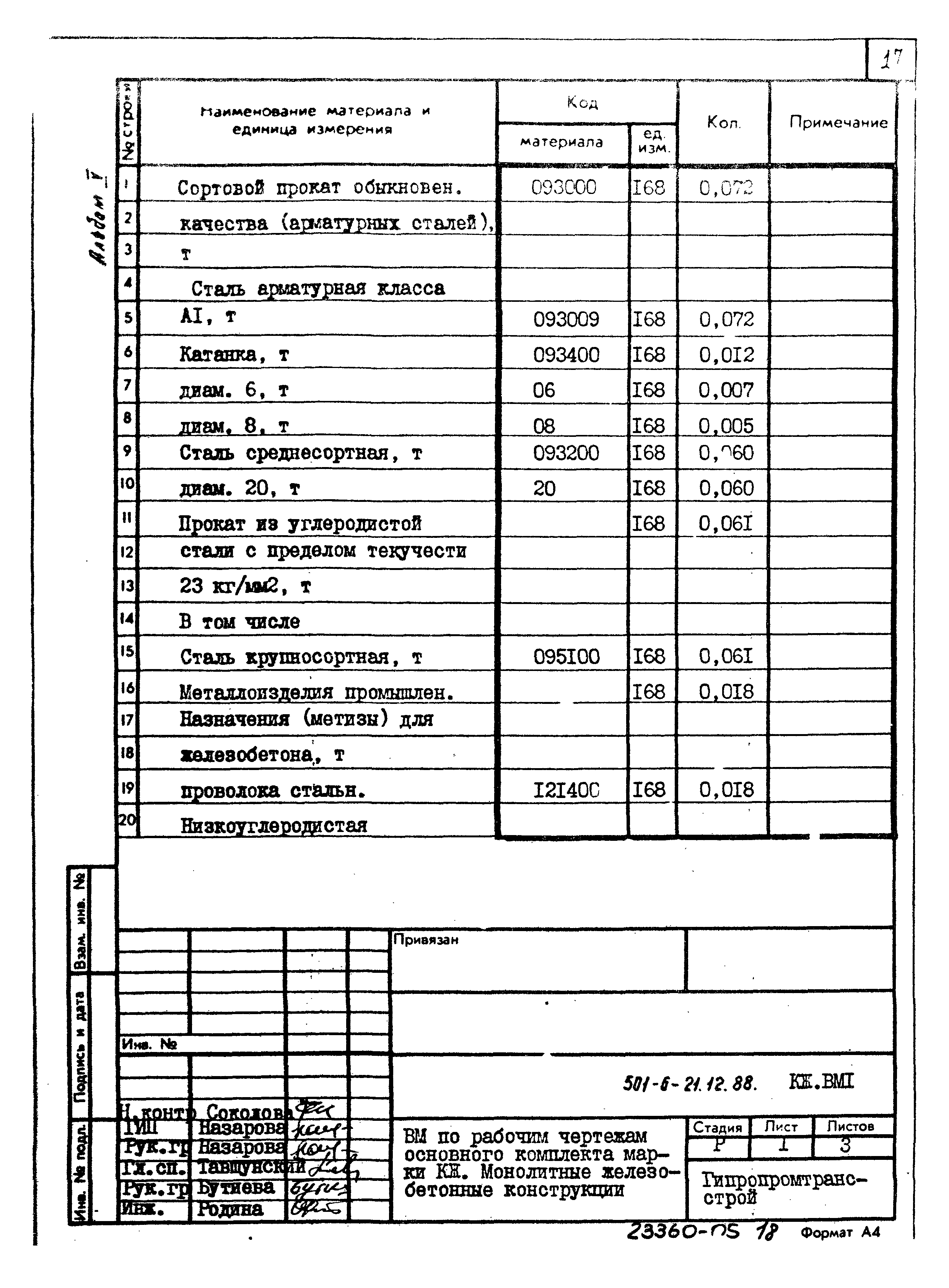 Типовой проект 501-6-21.12.88