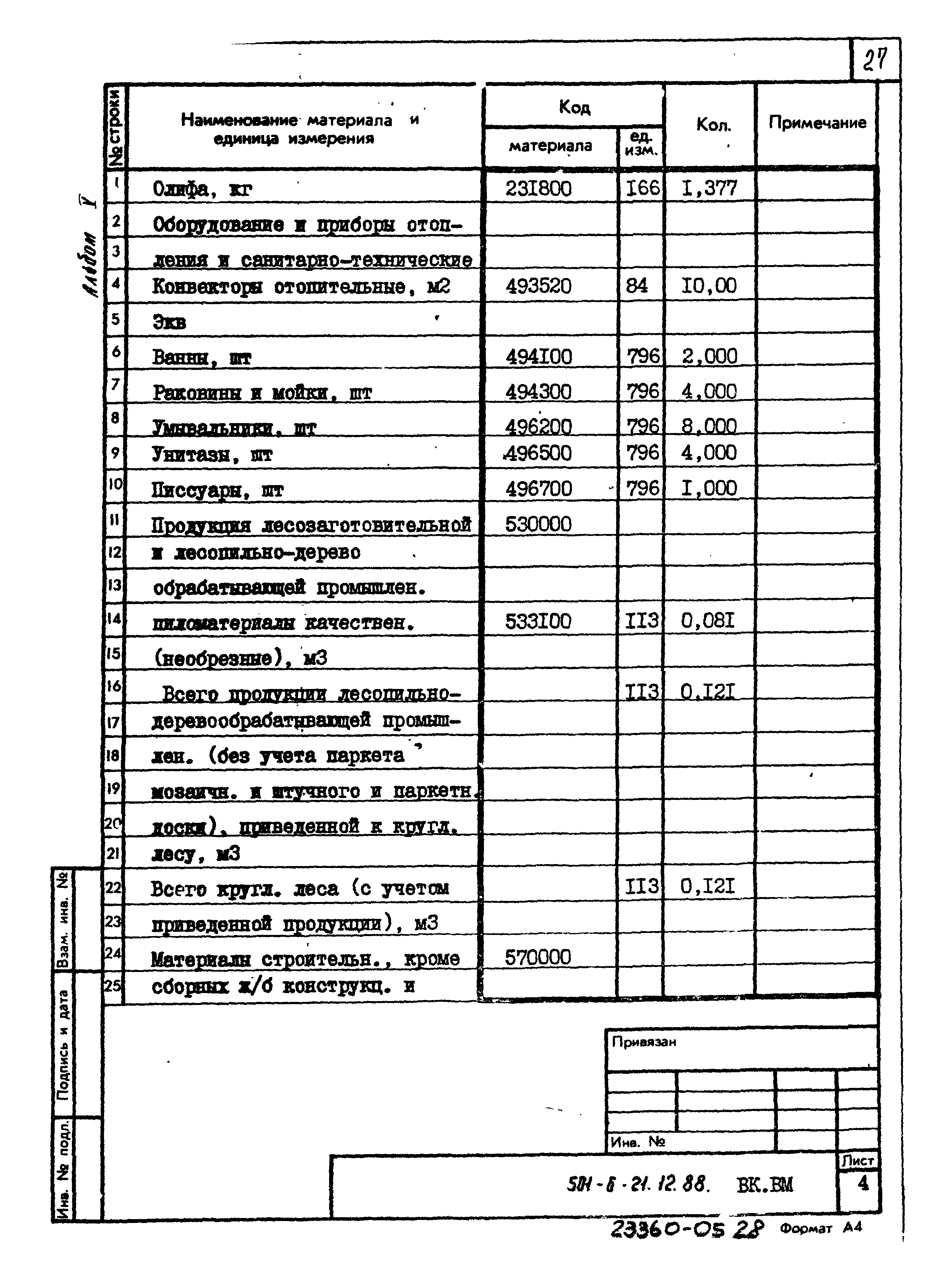Типовой проект 501-6-21.12.88
