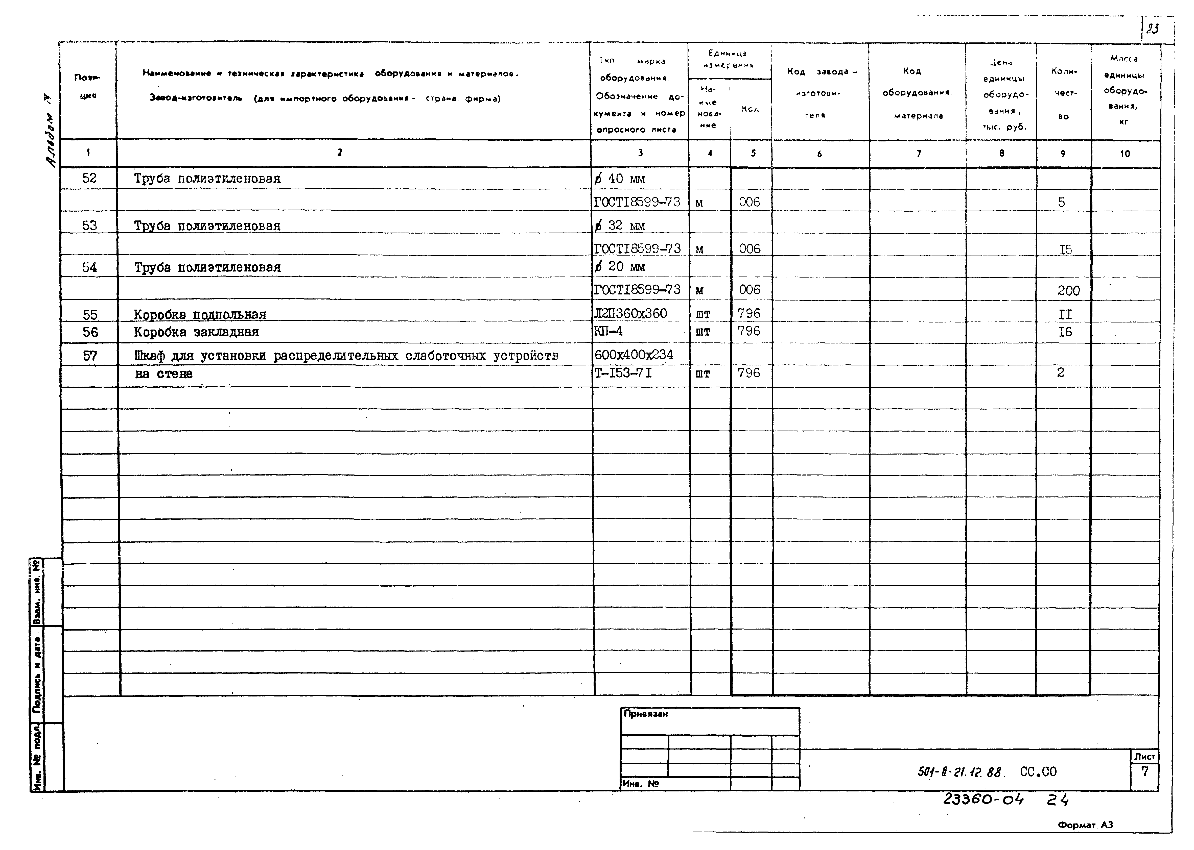 Типовой проект 501-6-21.12.88