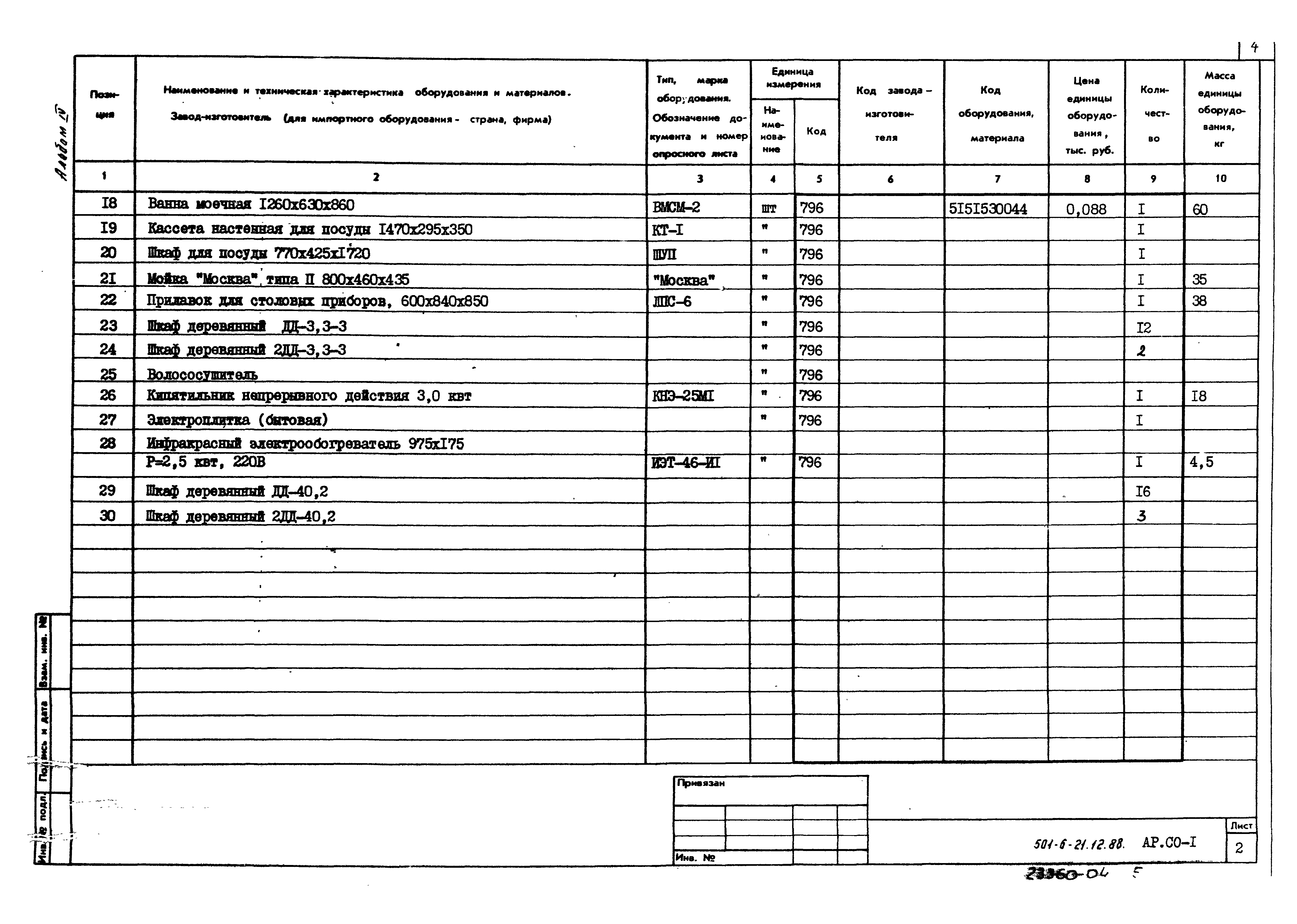 Типовой проект 501-6-21.12.88