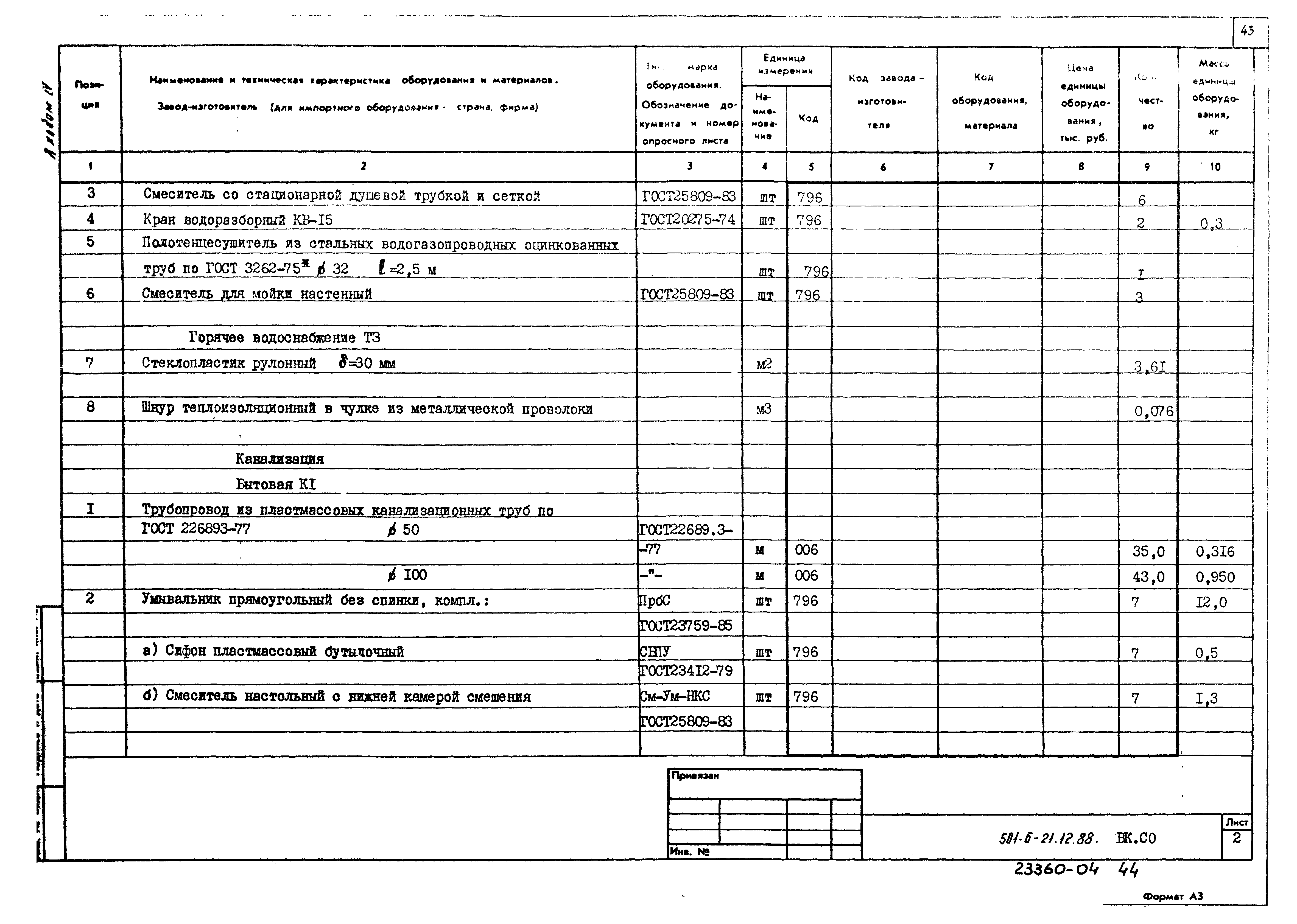 Типовой проект 501-6-21.12.88
