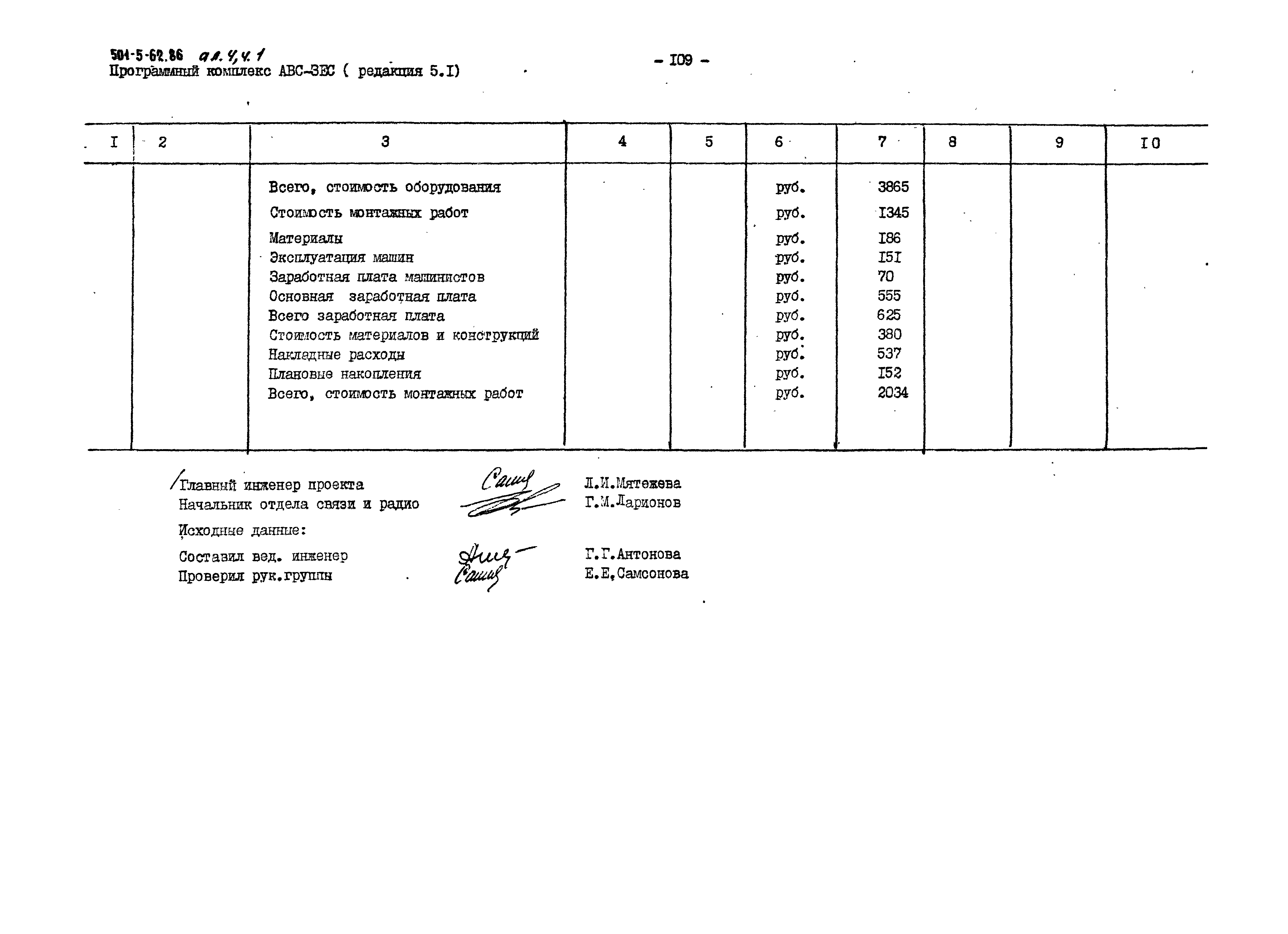 Типовой проект 501-5-62.86