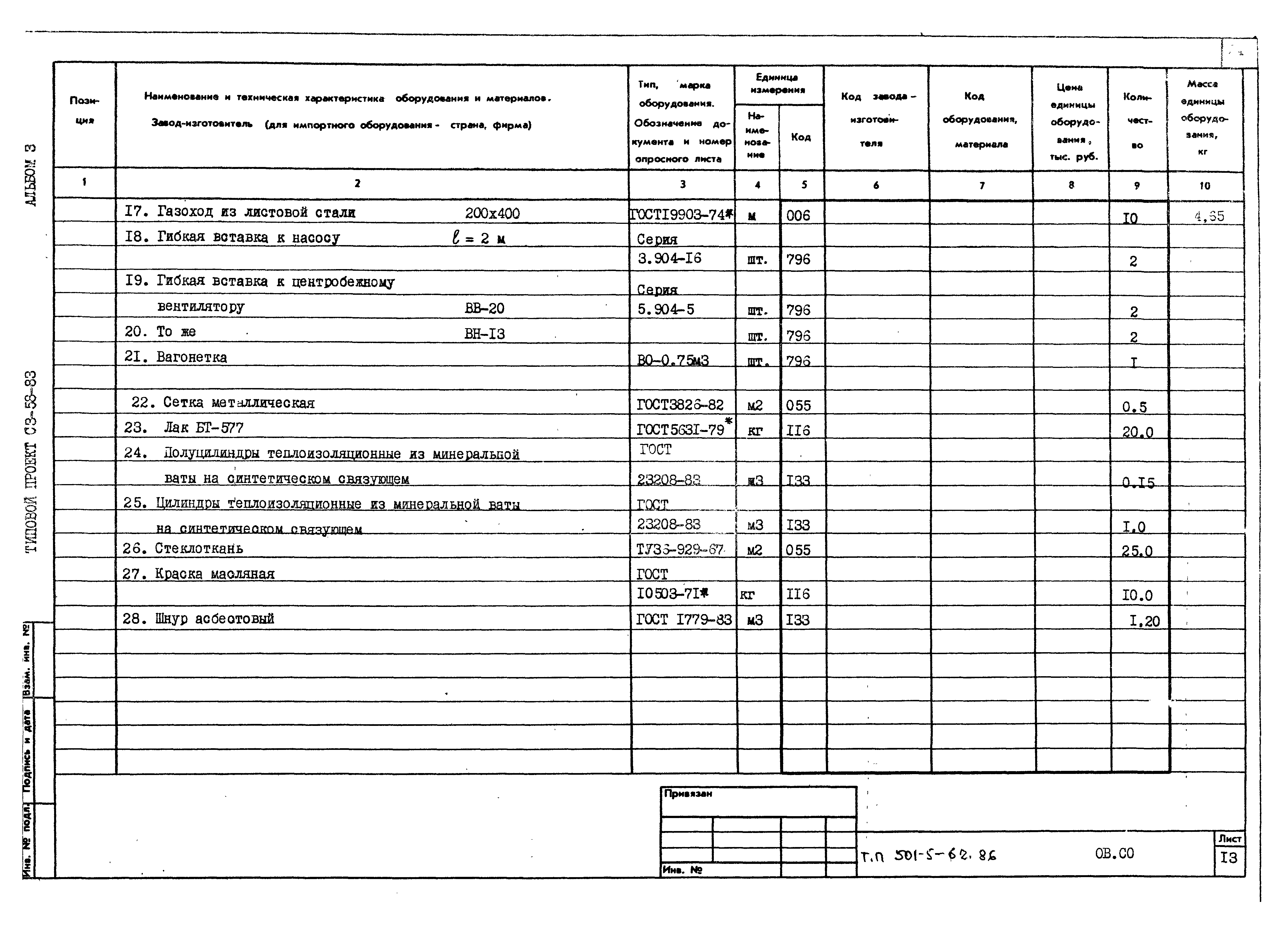 Типовой проект 501-5-62.86