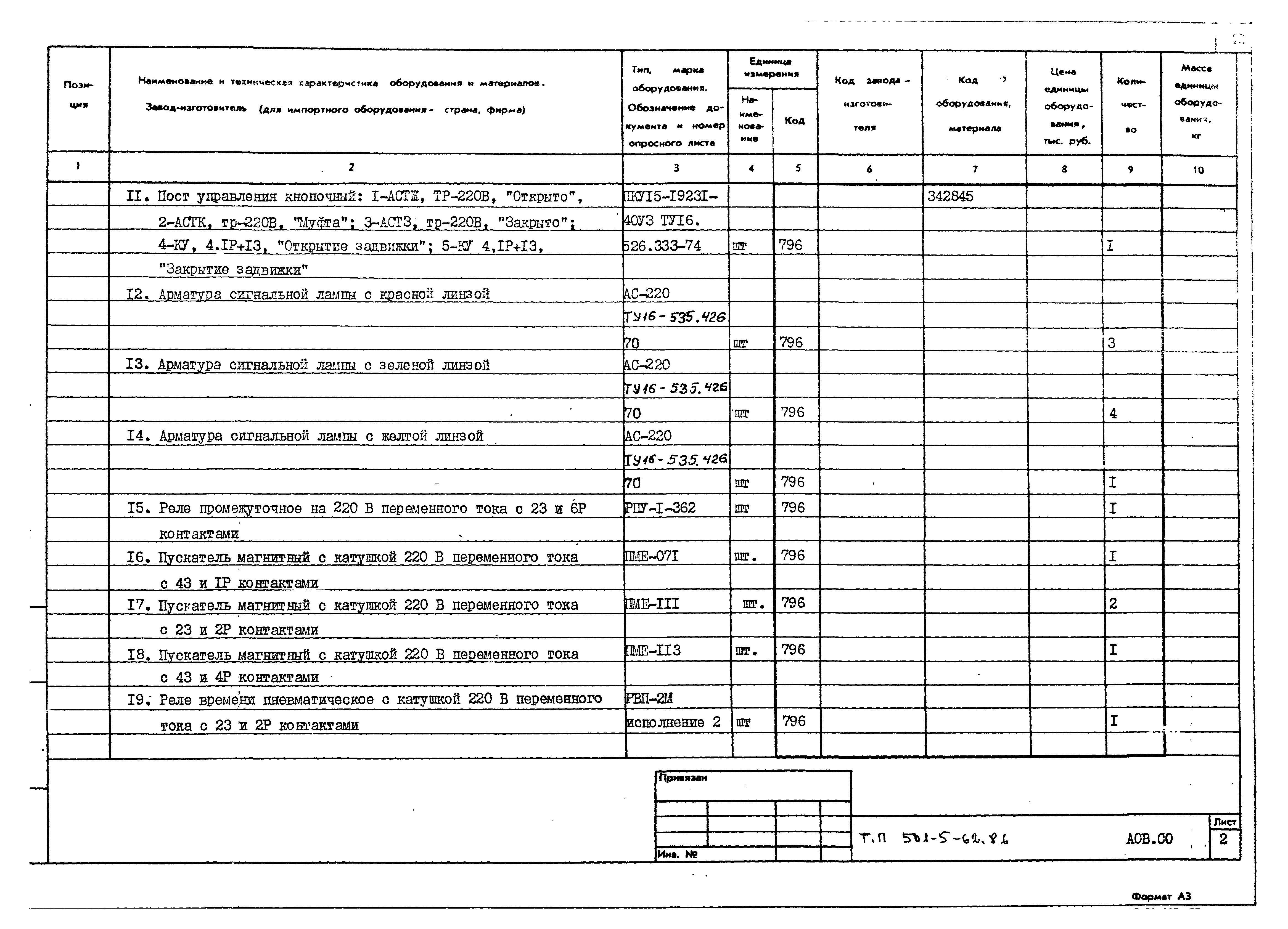 Типовой проект 501-5-62.86