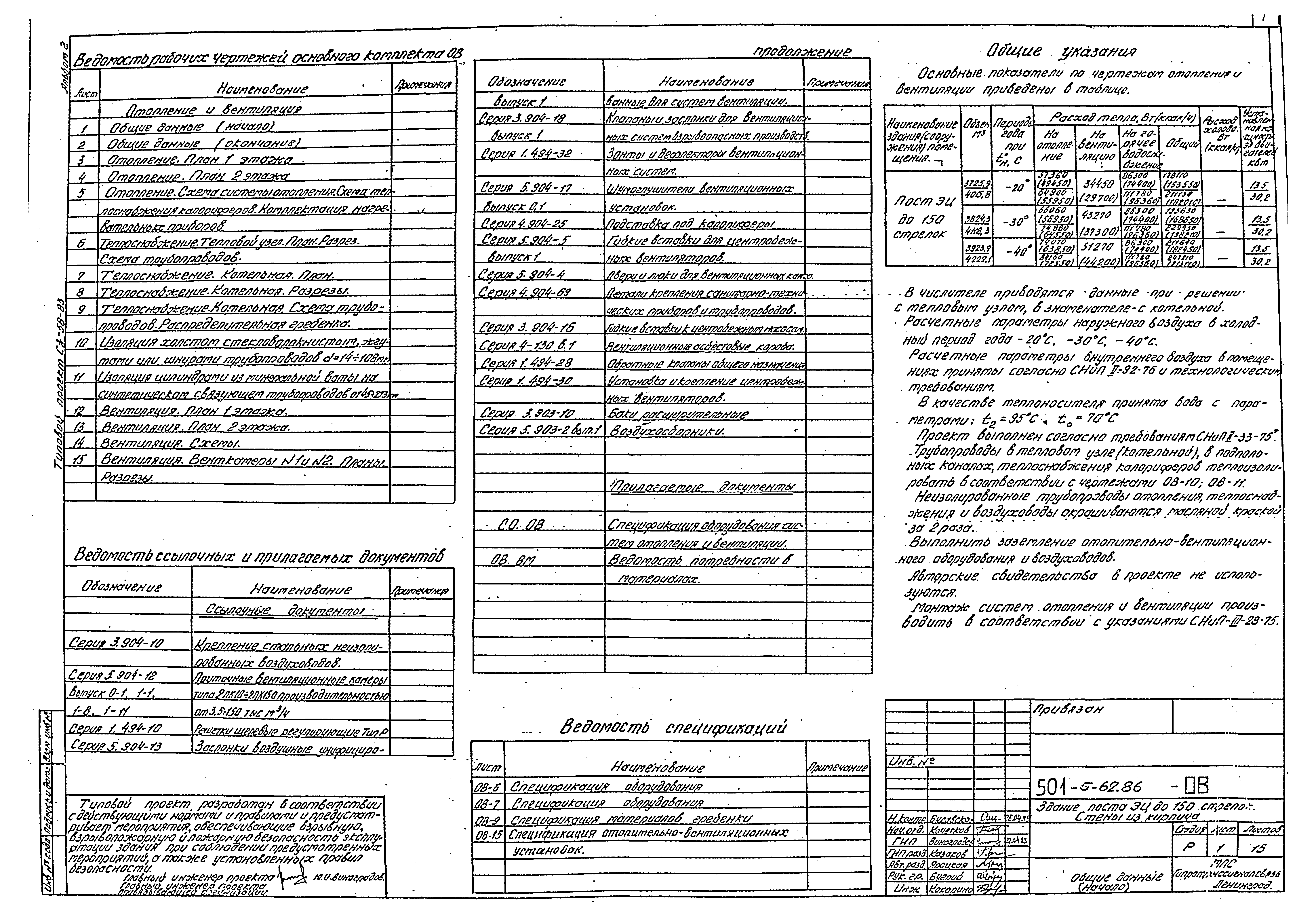 Типовой проект 501-5-62.86
