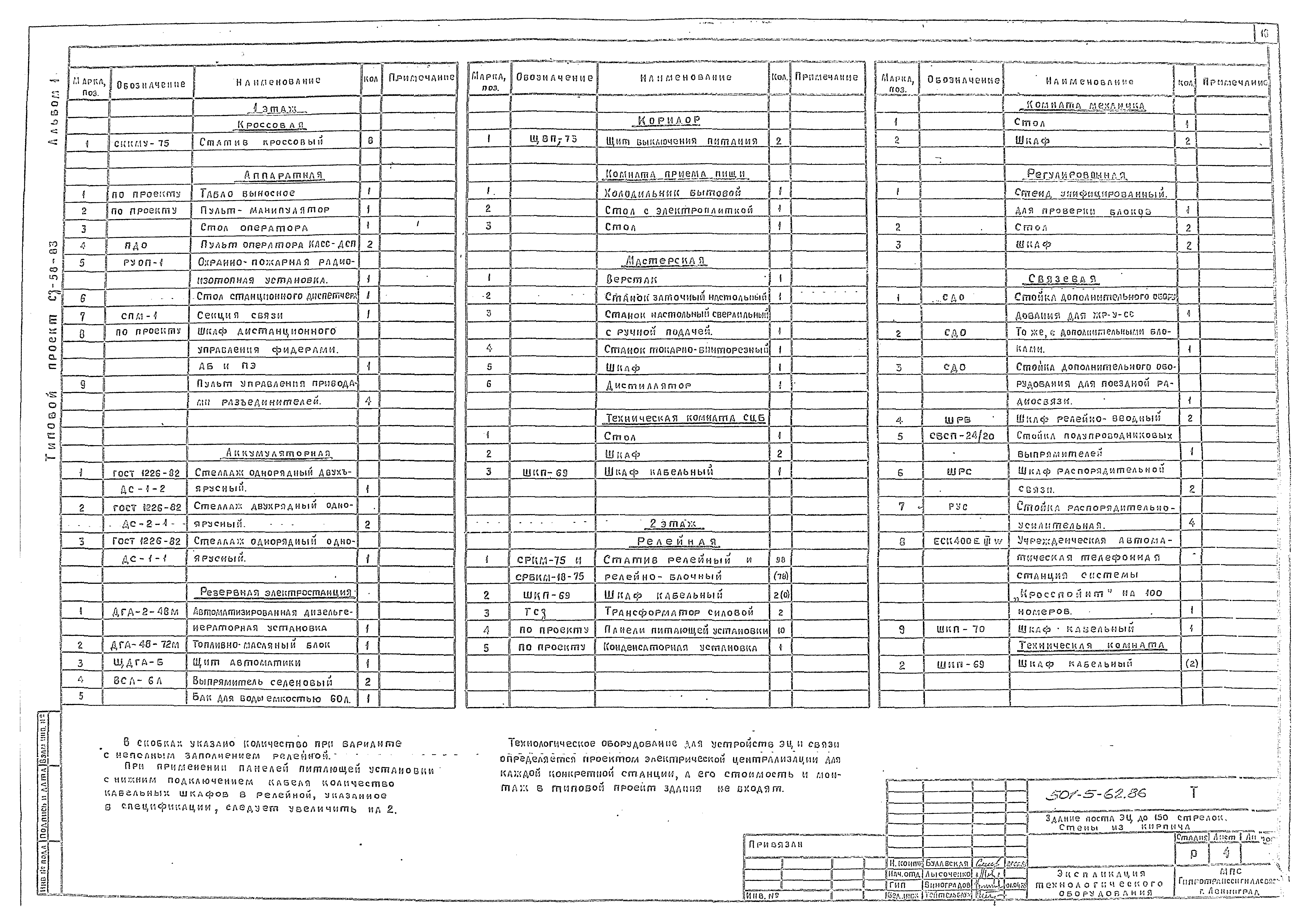 Типовой проект 501-5-62.86