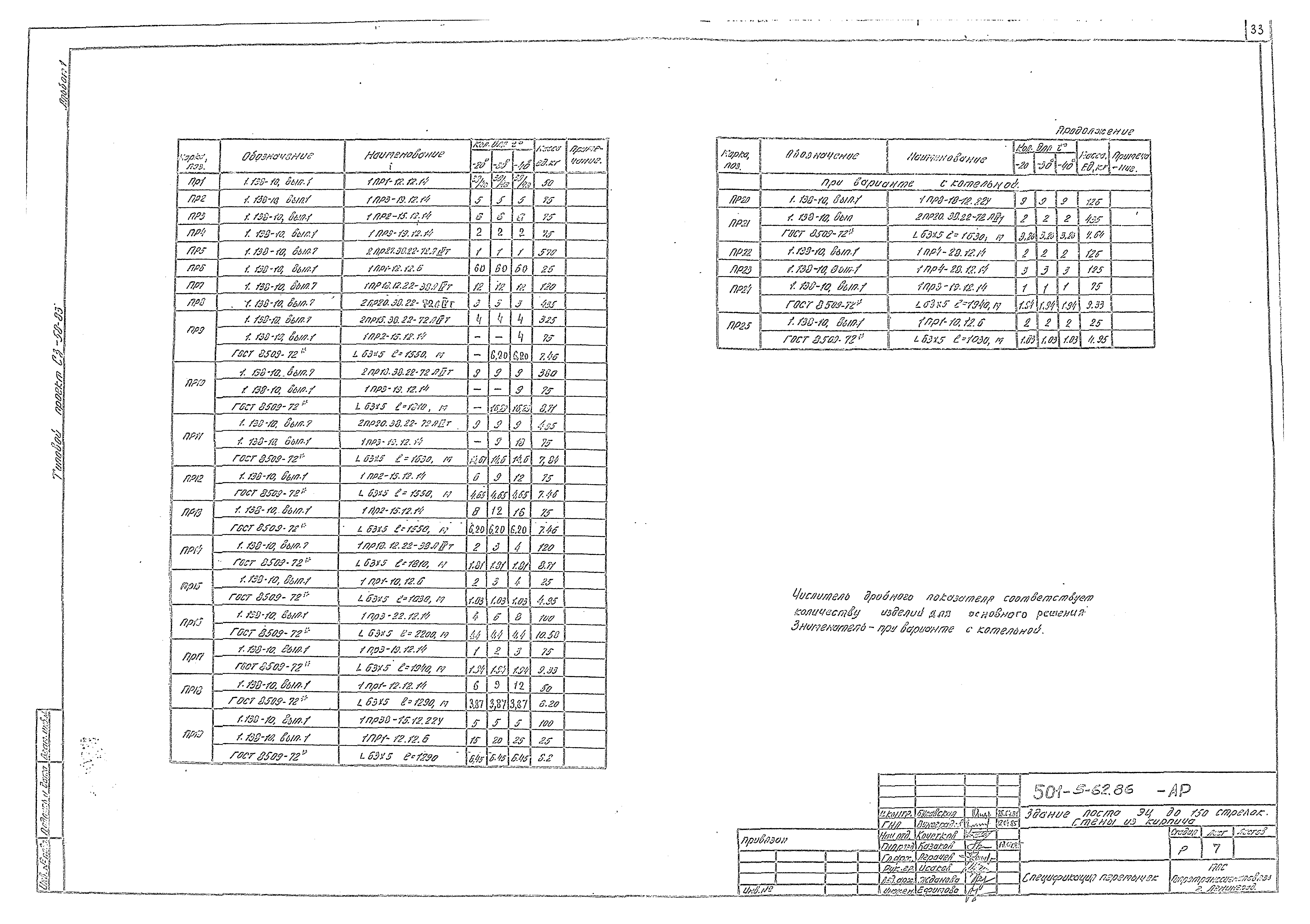 Типовой проект 501-5-62.86