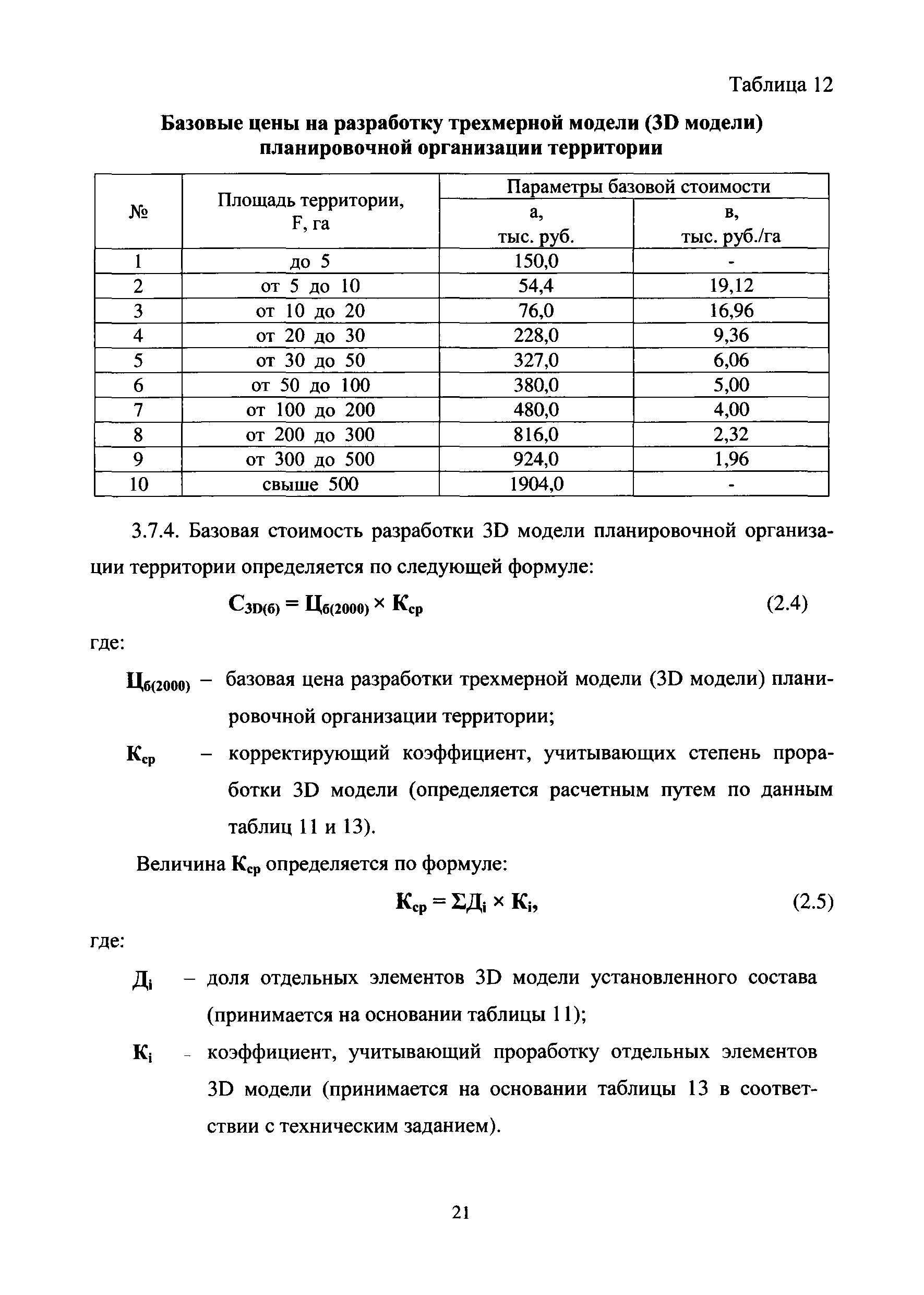 МРР 3.2.40.02-12