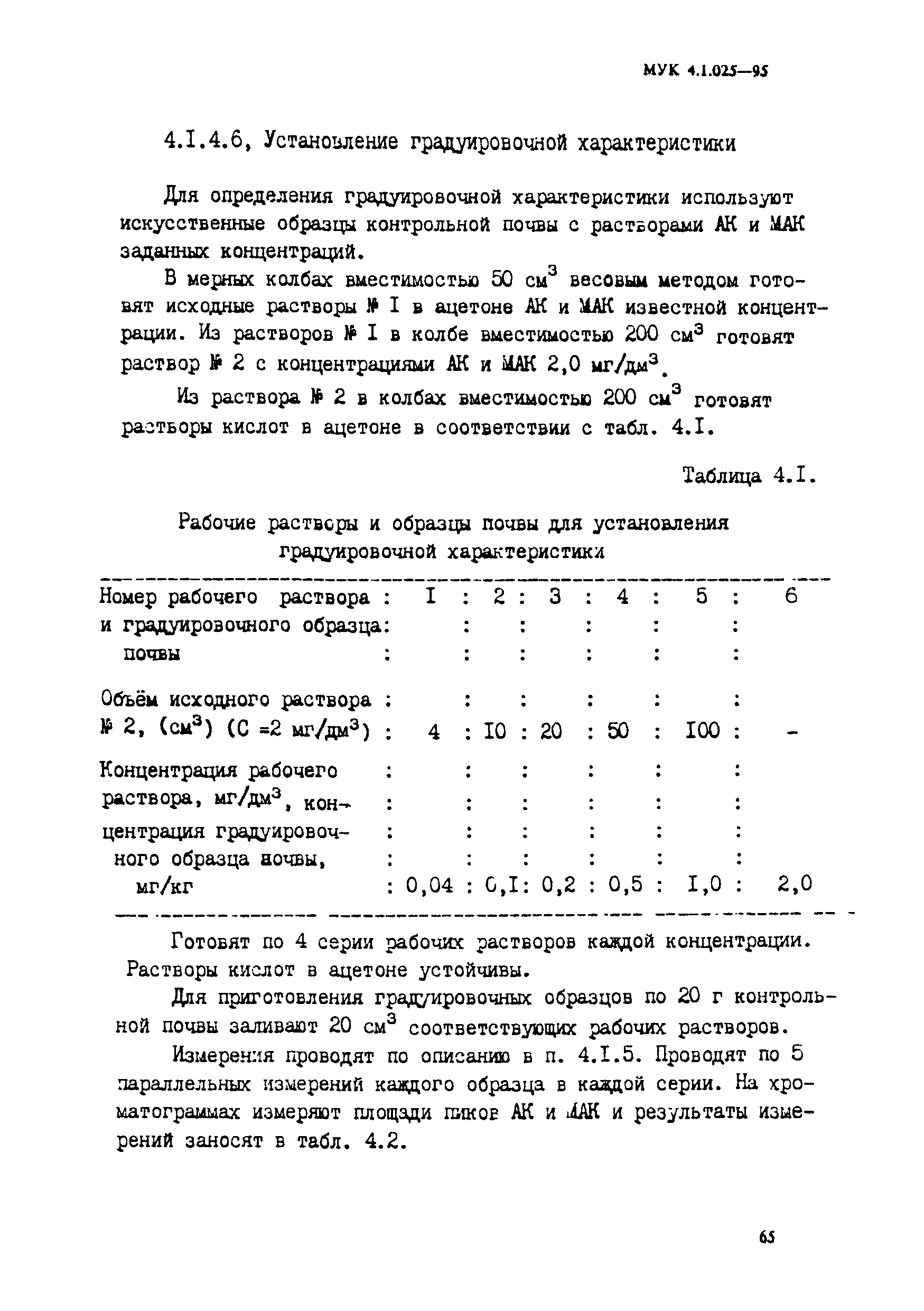 МУК 4.1.025-95