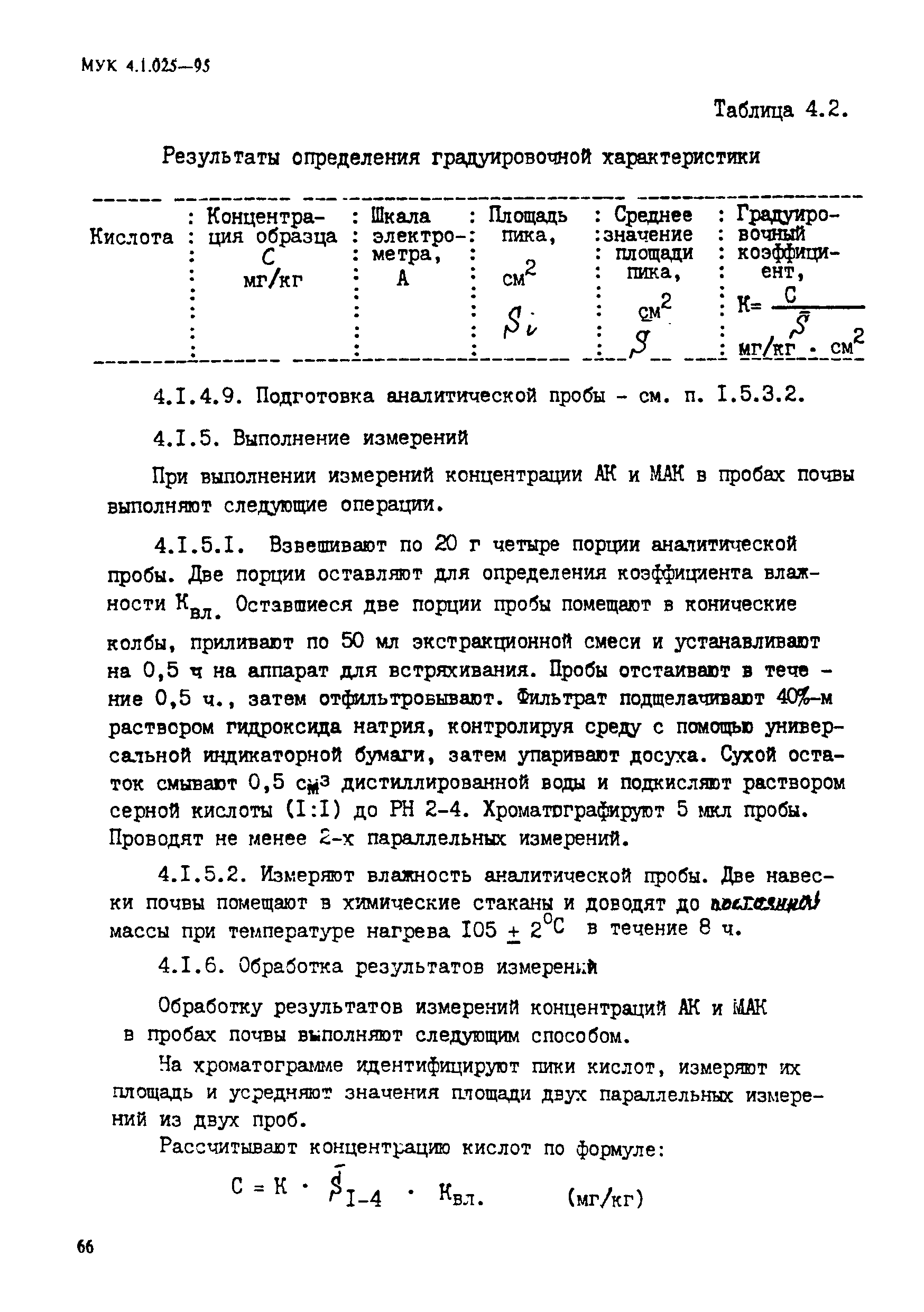 МУК 4.1.025-95