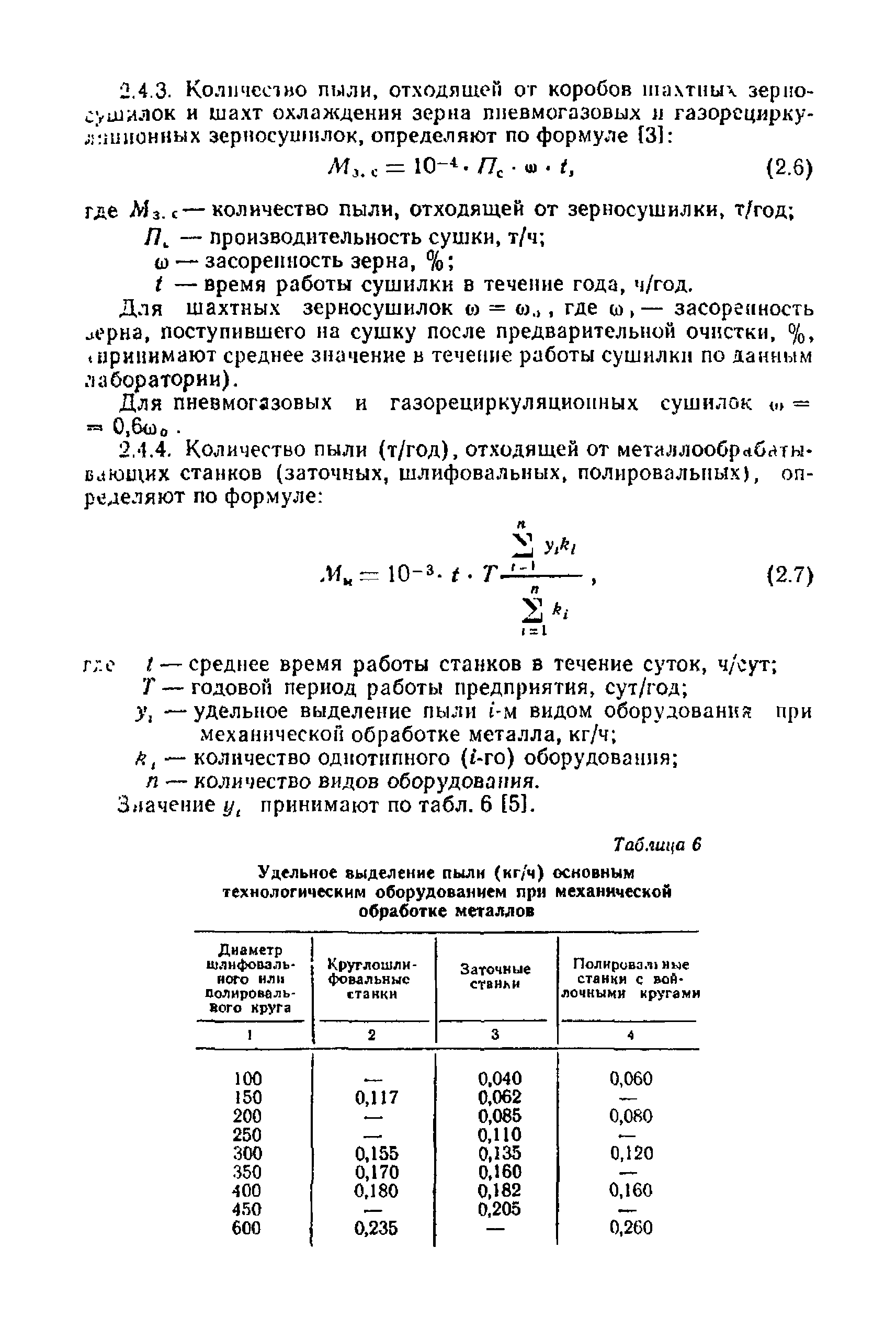 Инструкция 9-12/87