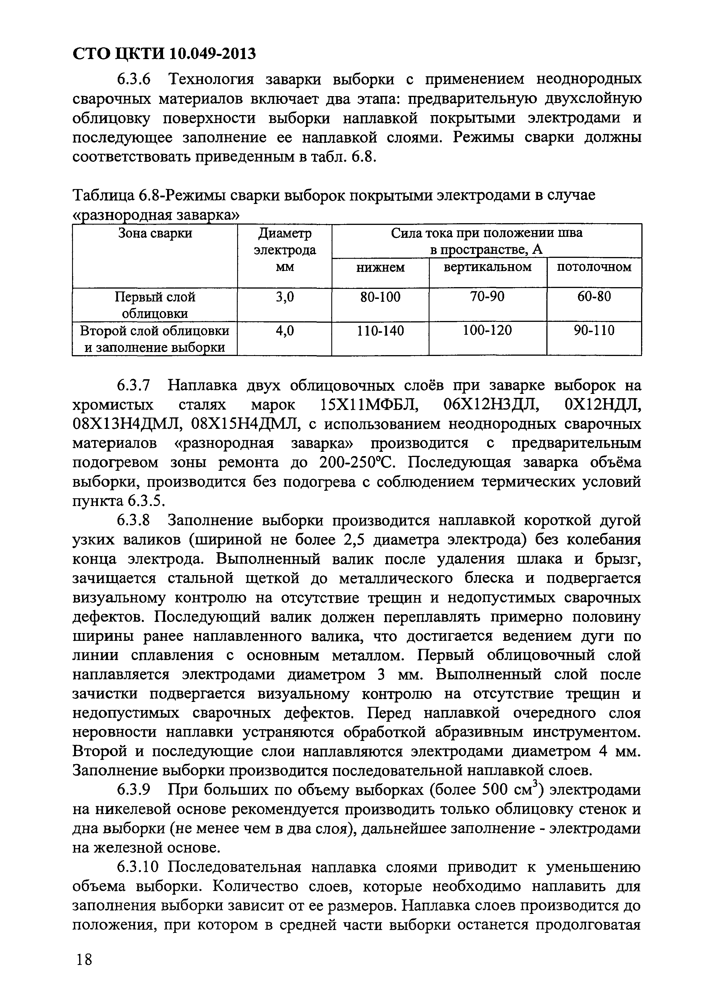 СТО ЦКТИ 10.049-2013