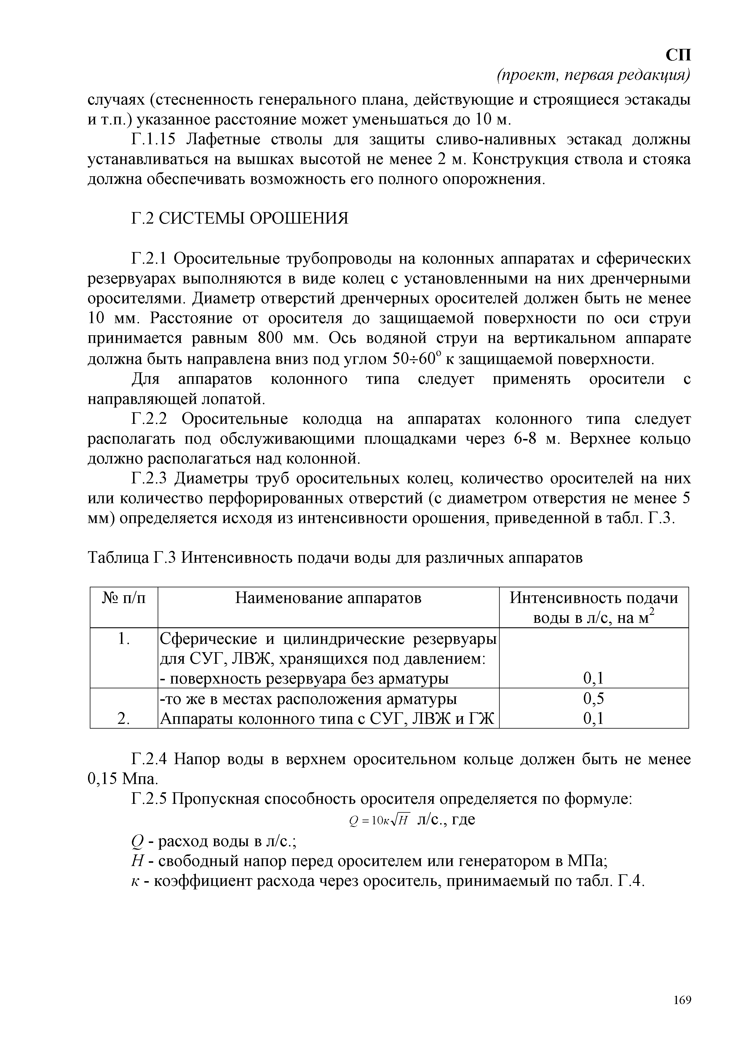 СП
