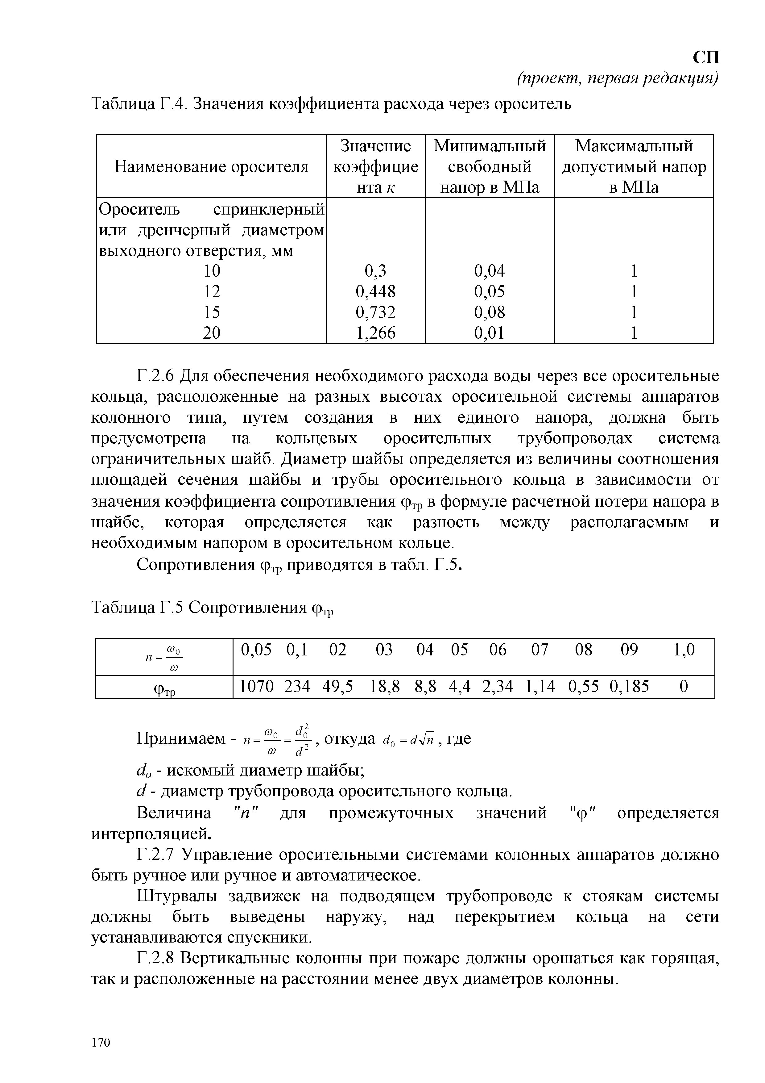 СП