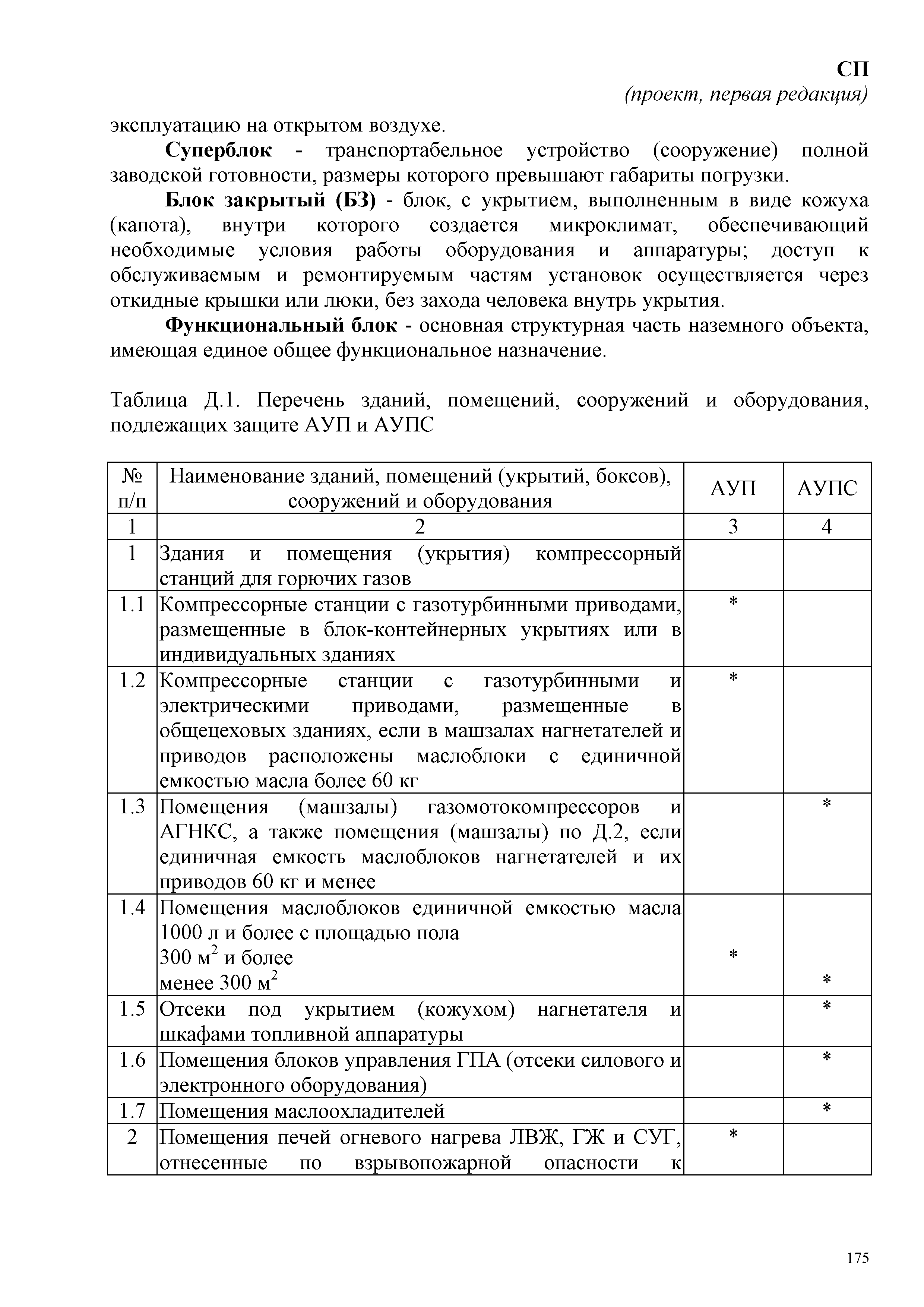 СП