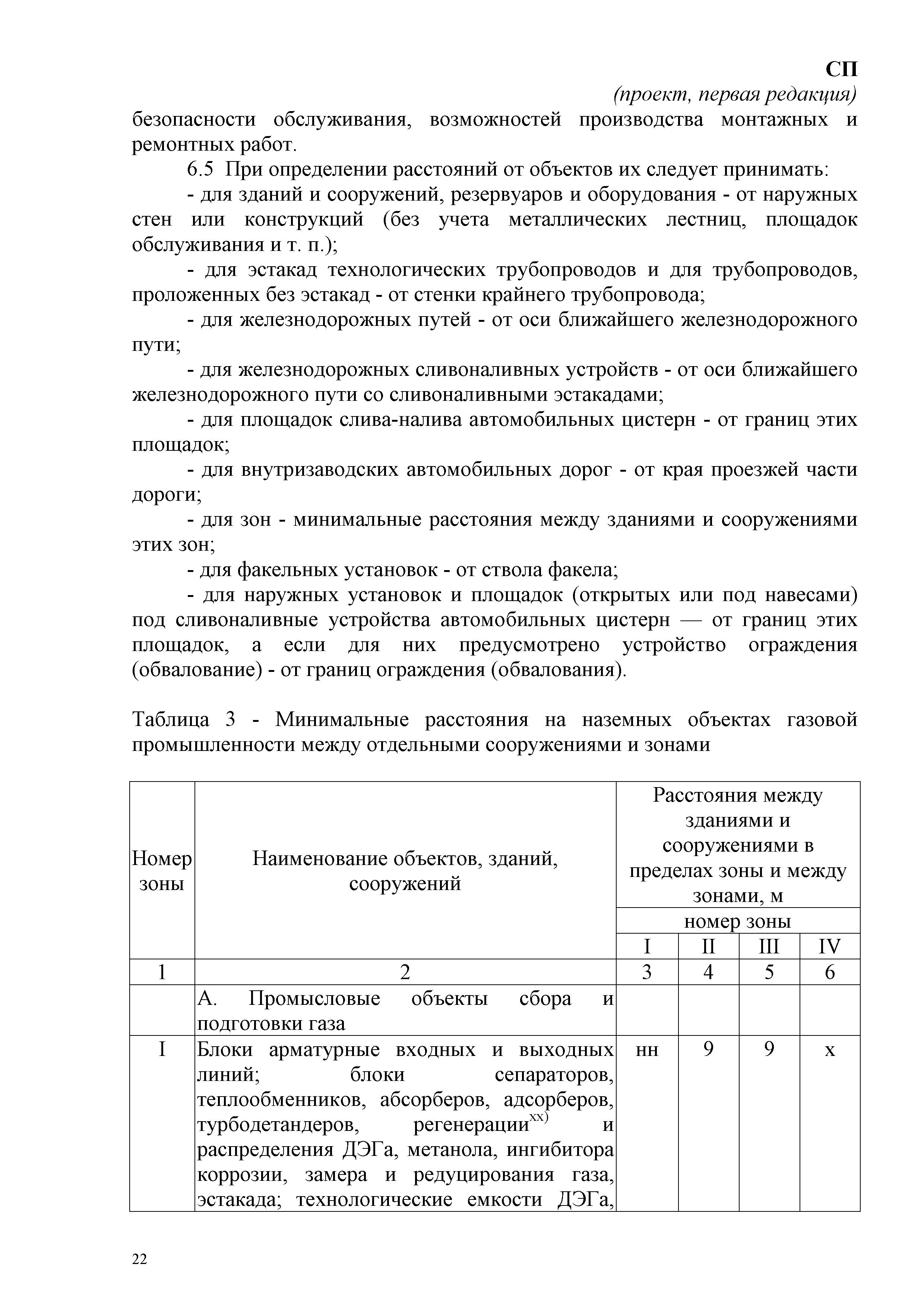 СП
