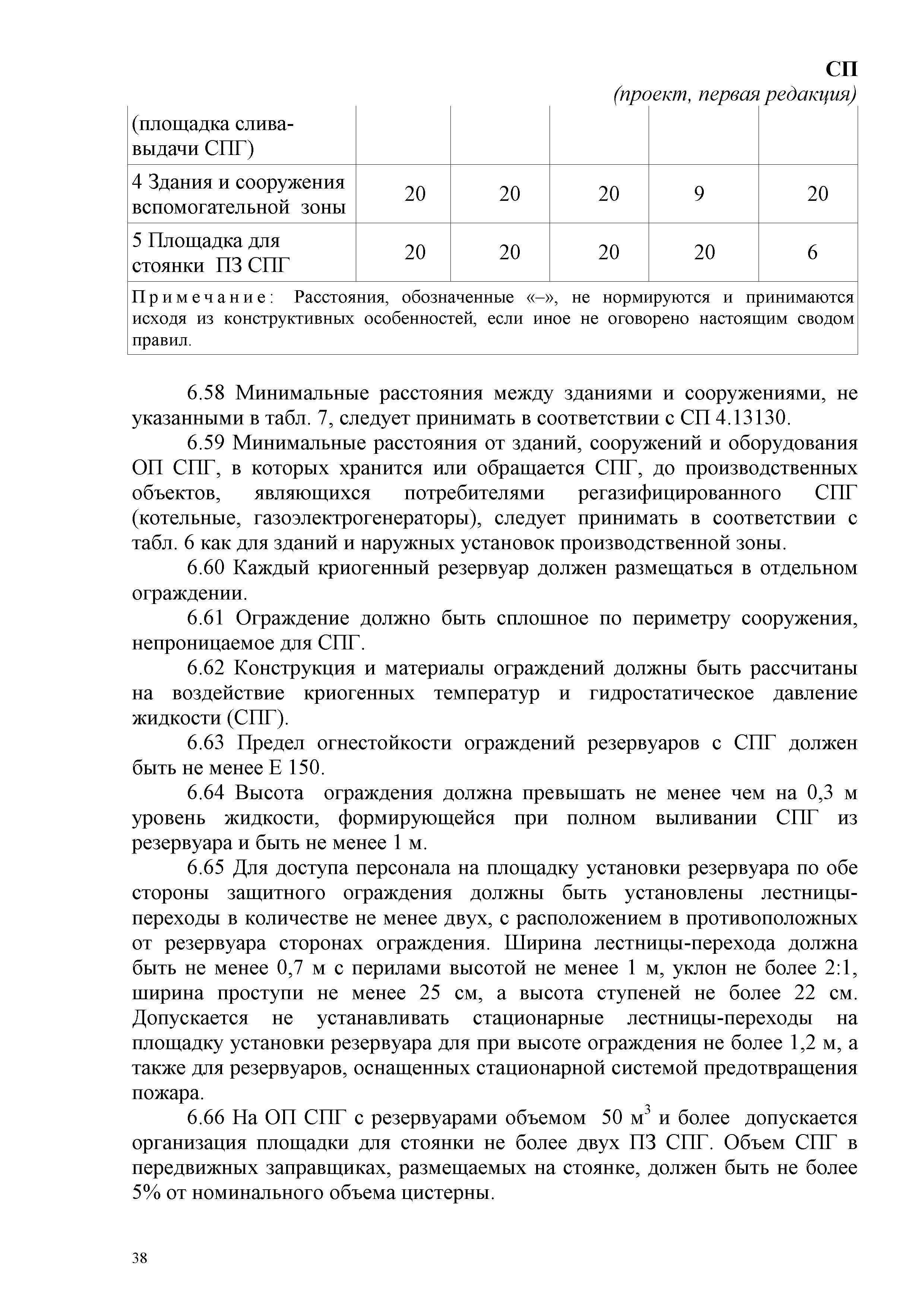 СП